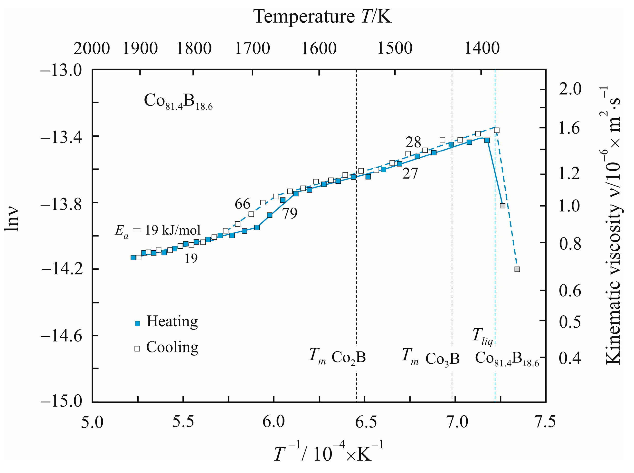 Metals 13 01954 g005