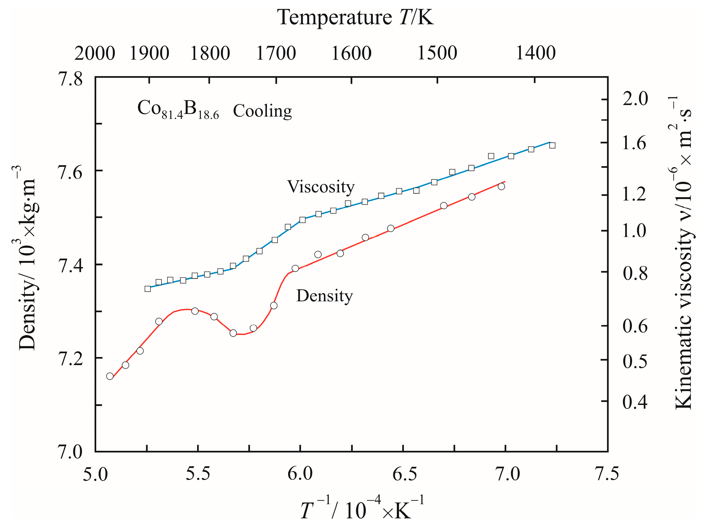 Metals 13 01954 g006