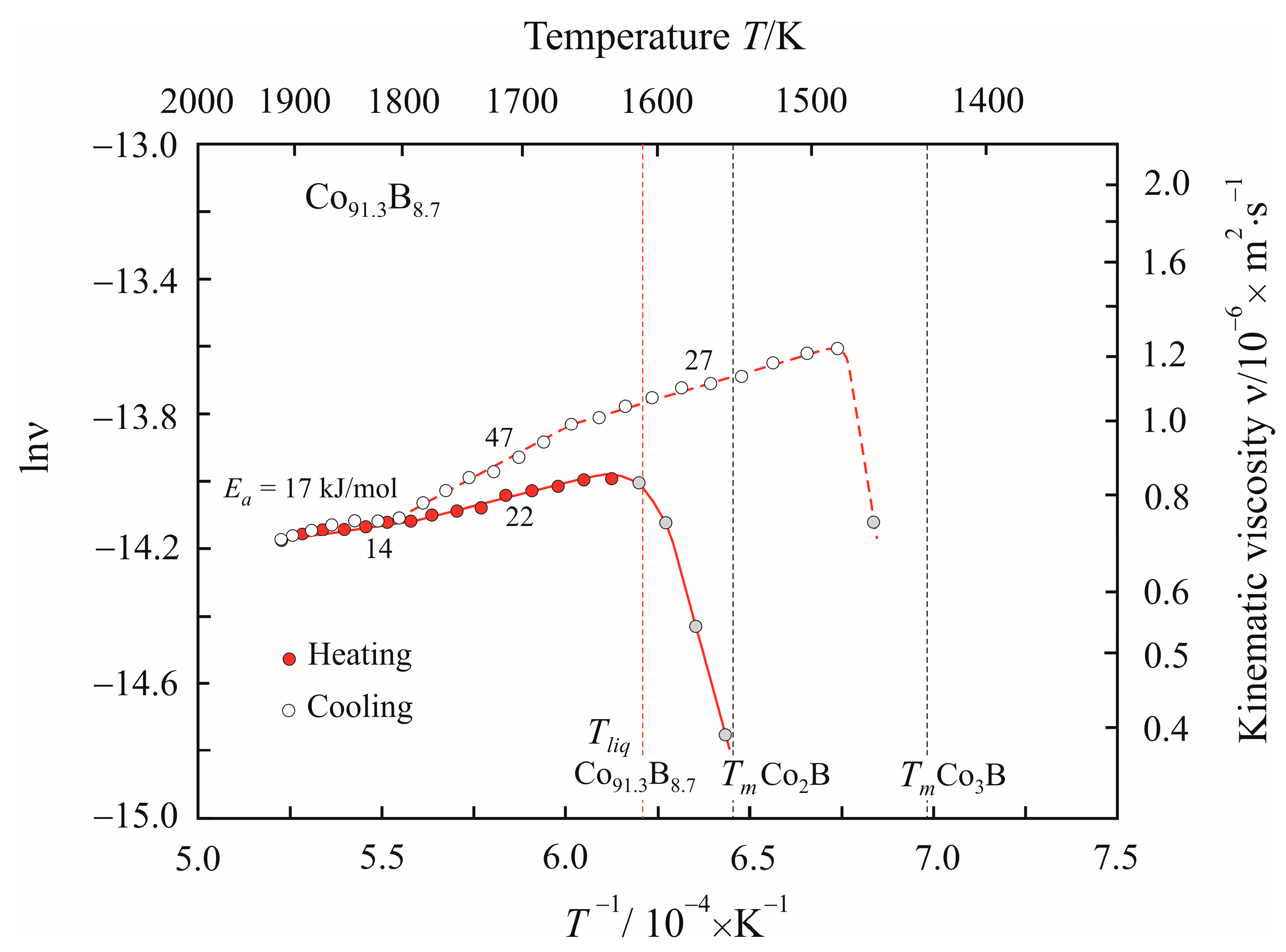 Metals 13 01954 g007