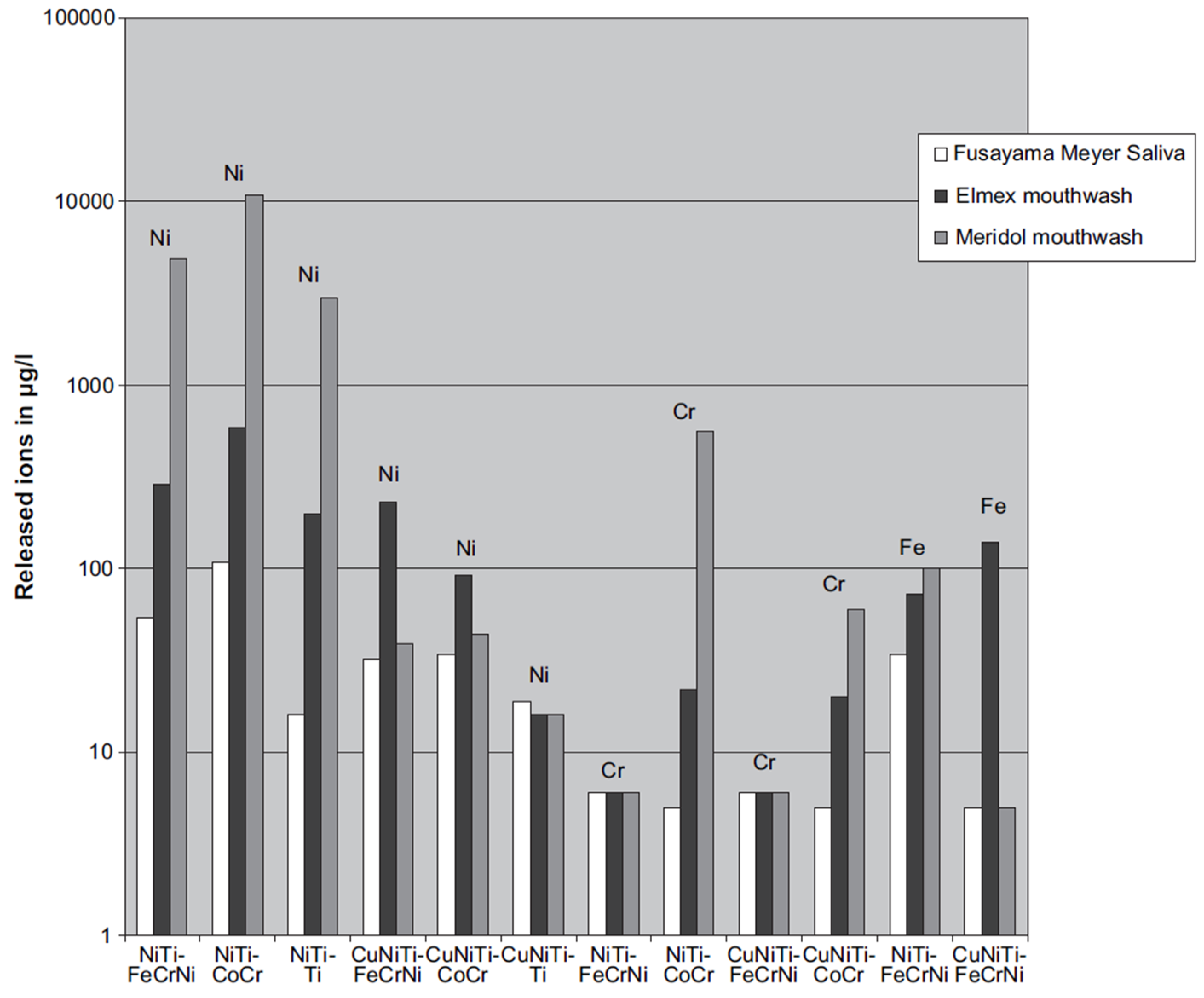 Metals 13 01955 g014
