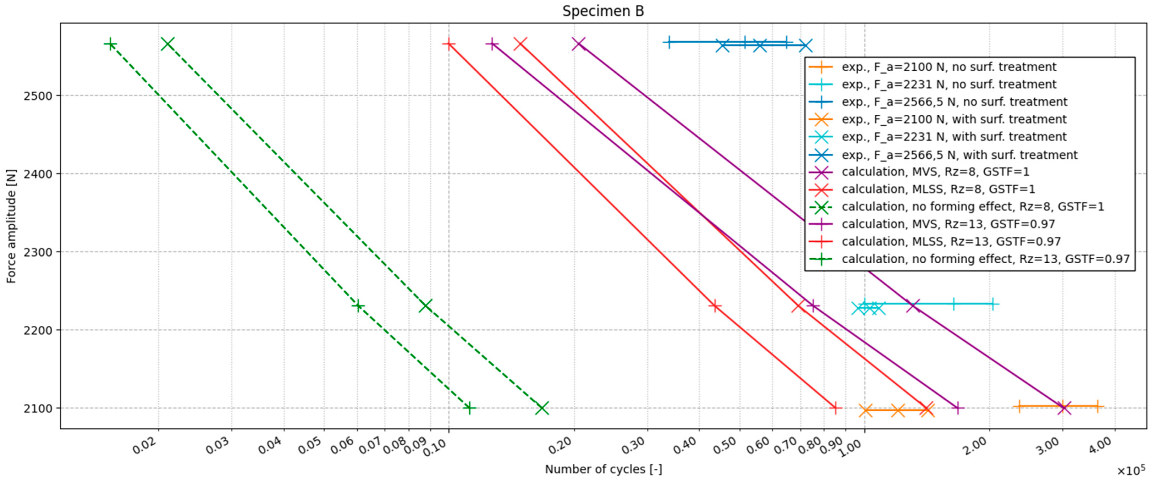 Metals 13 01956 g015