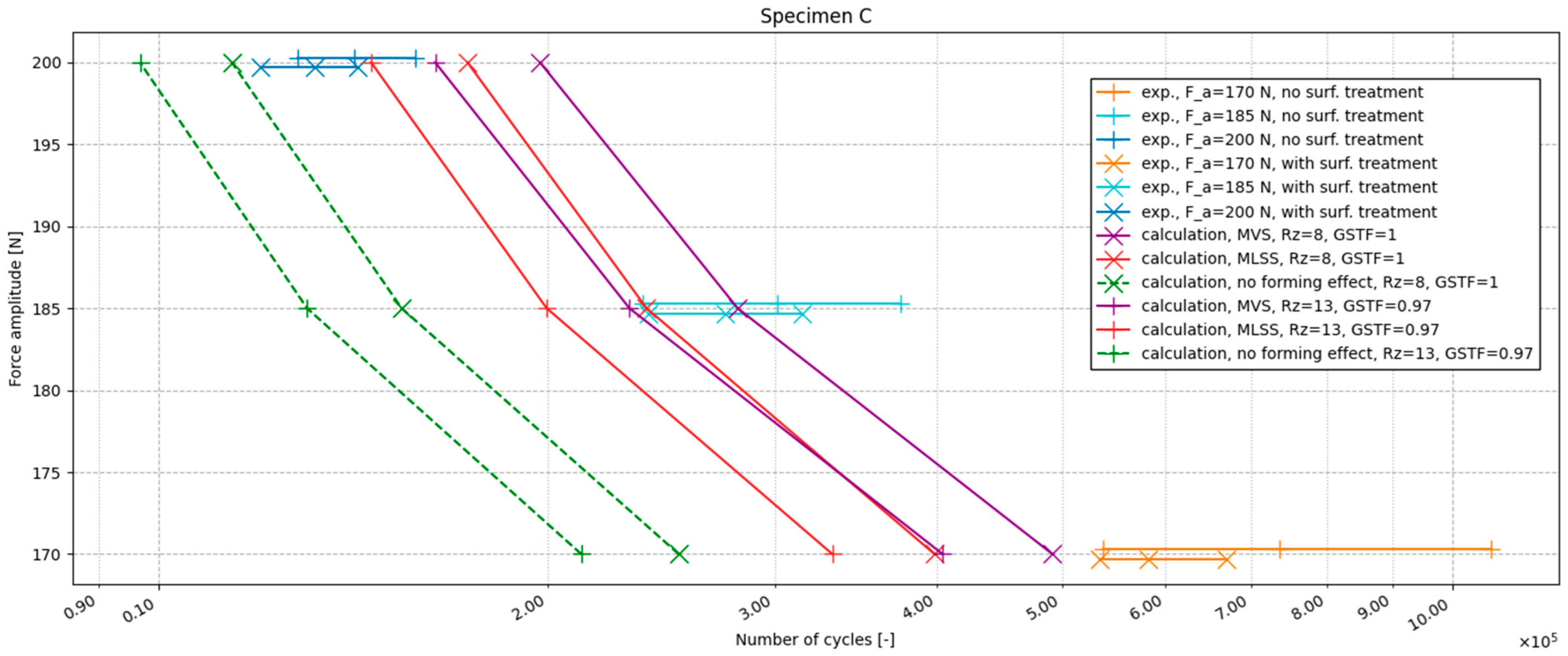 Metals 13 01956 g016