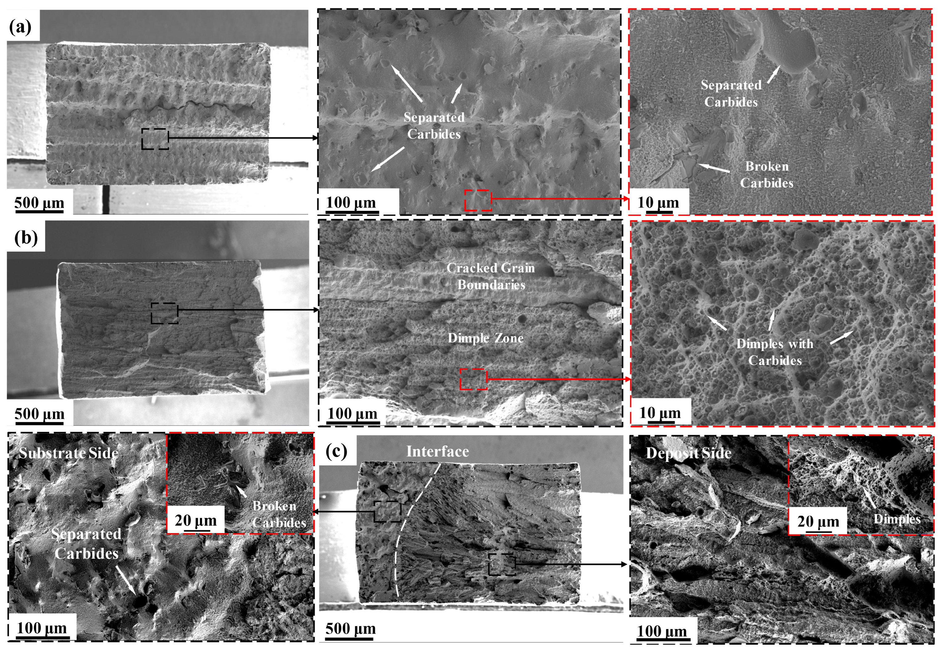 Metals 13 01957 g007 Metals 13 01957 g007
