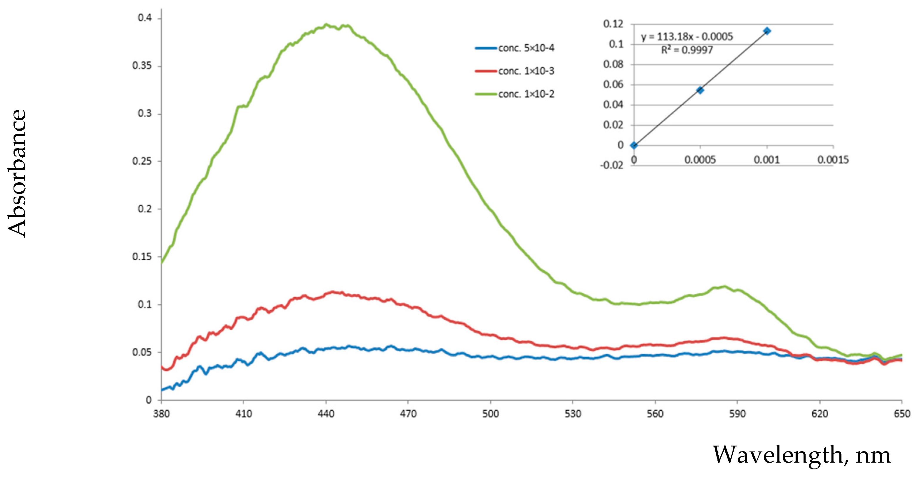 Metals 13 01958 g002