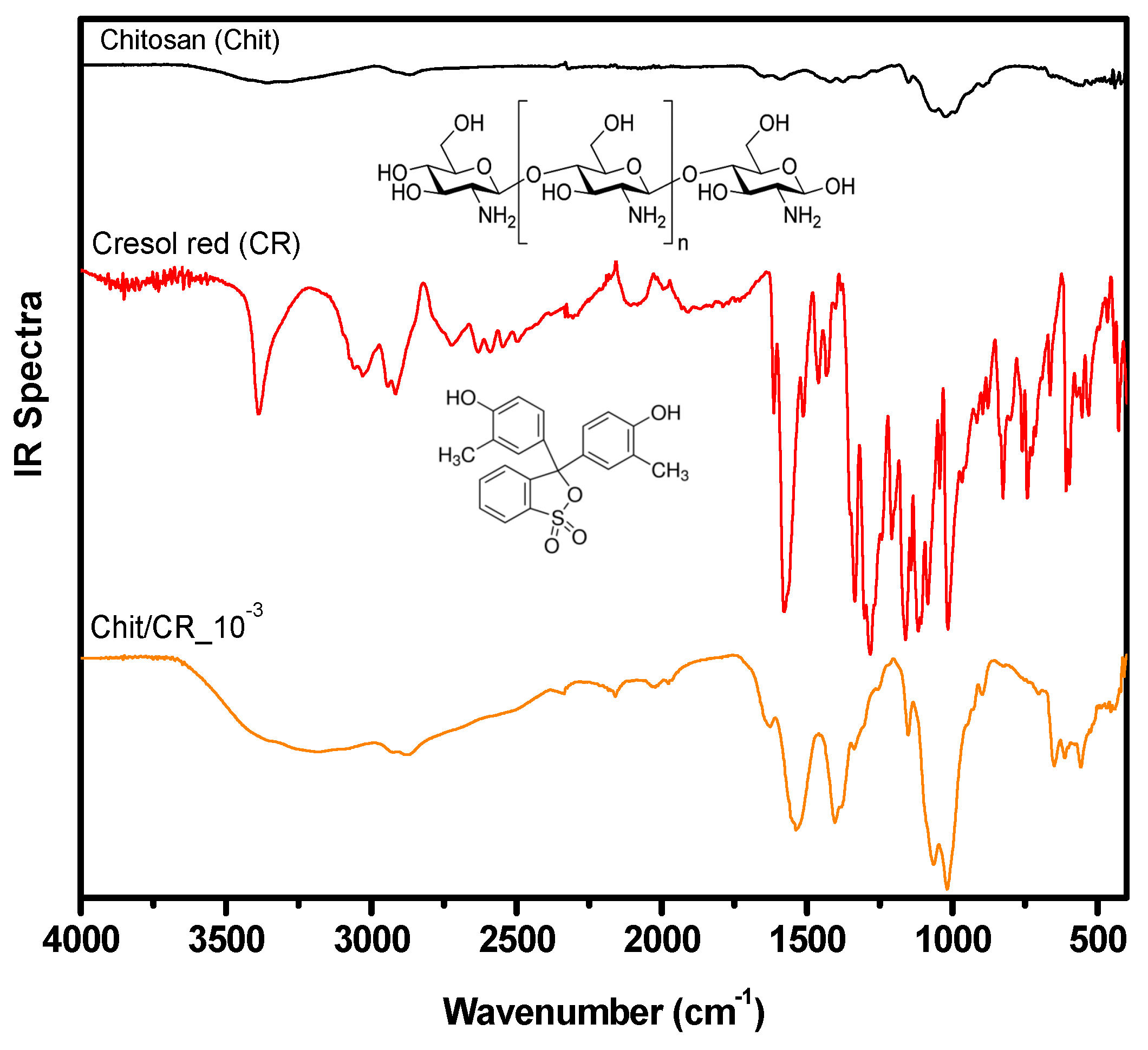 Metals 13 01958 g003