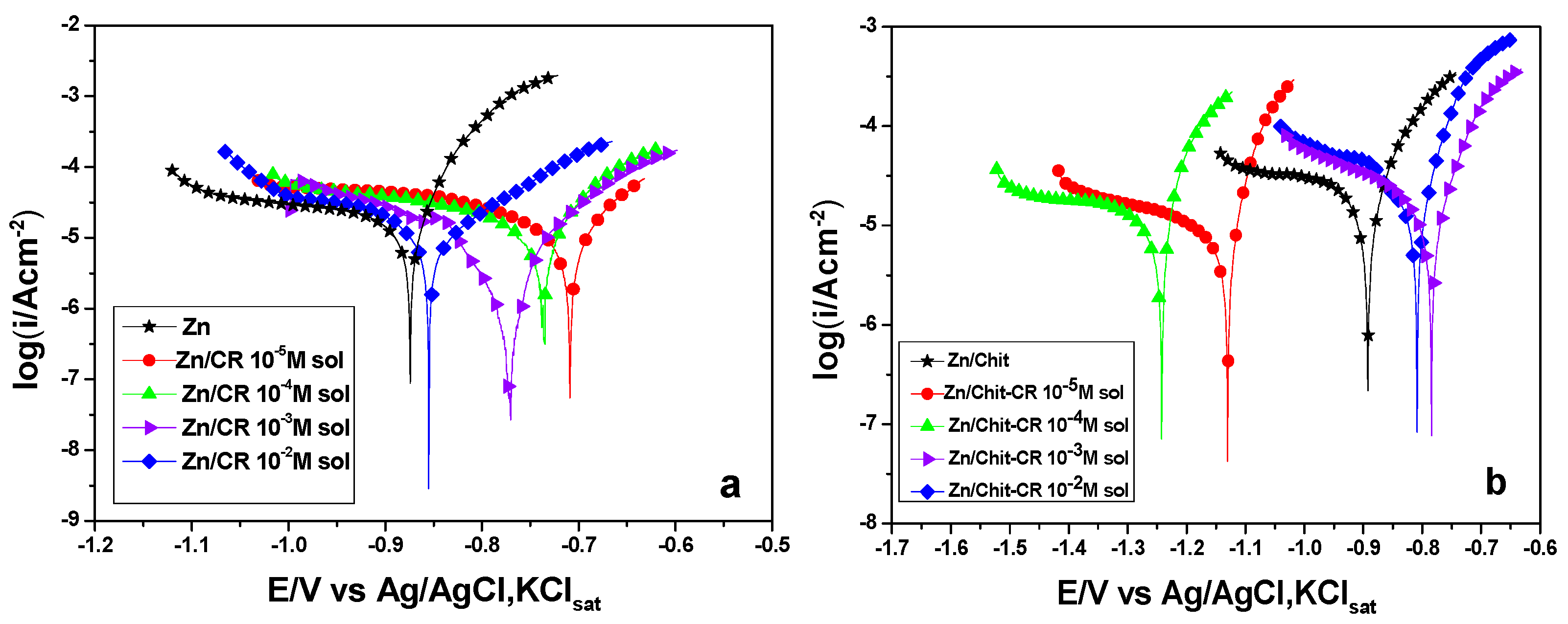 Metals 13 01958 g006