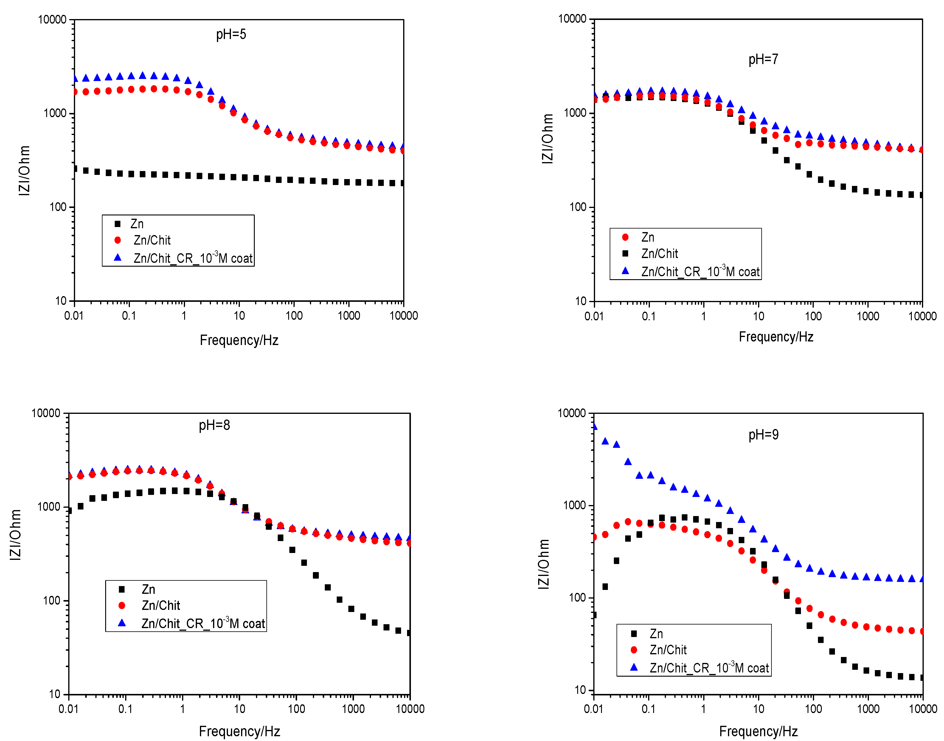 Metals 13 01958 g008