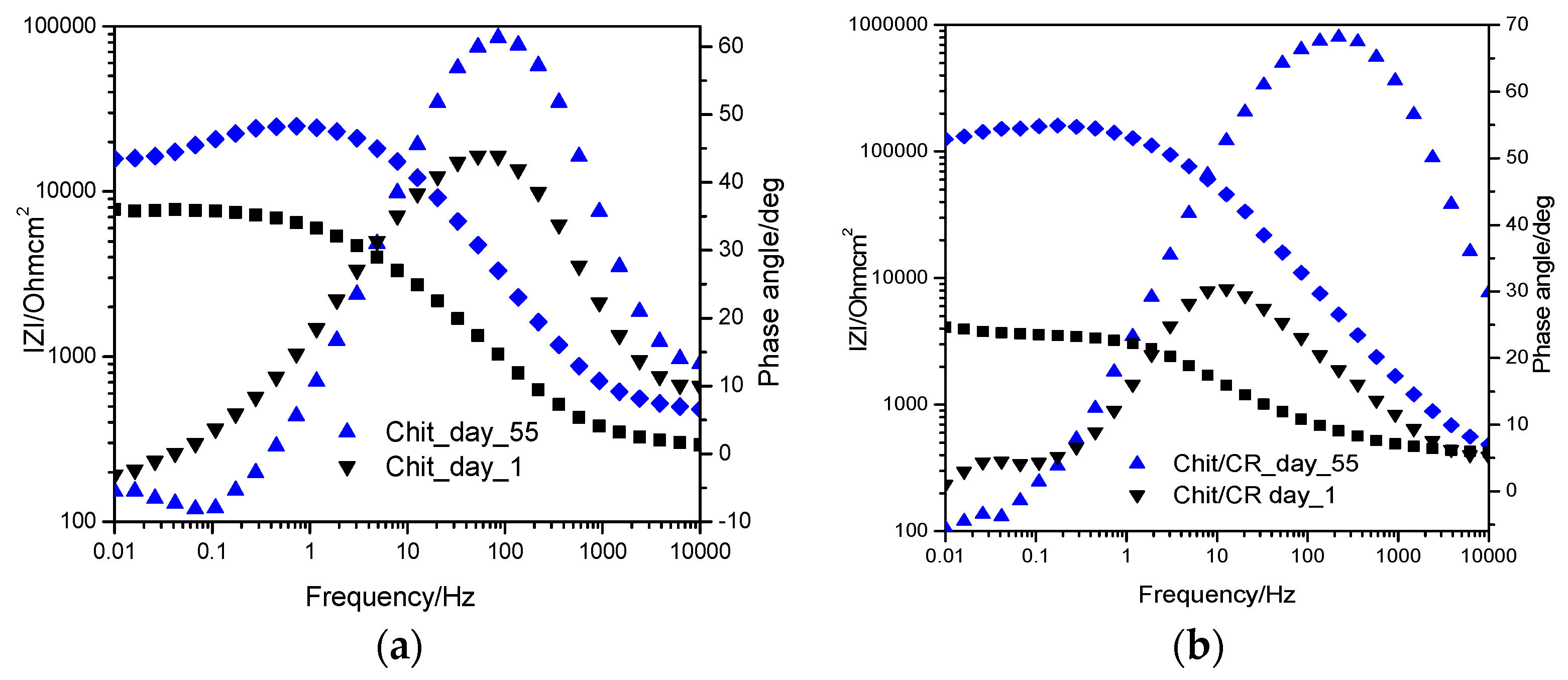 Metals 13 01958 g011