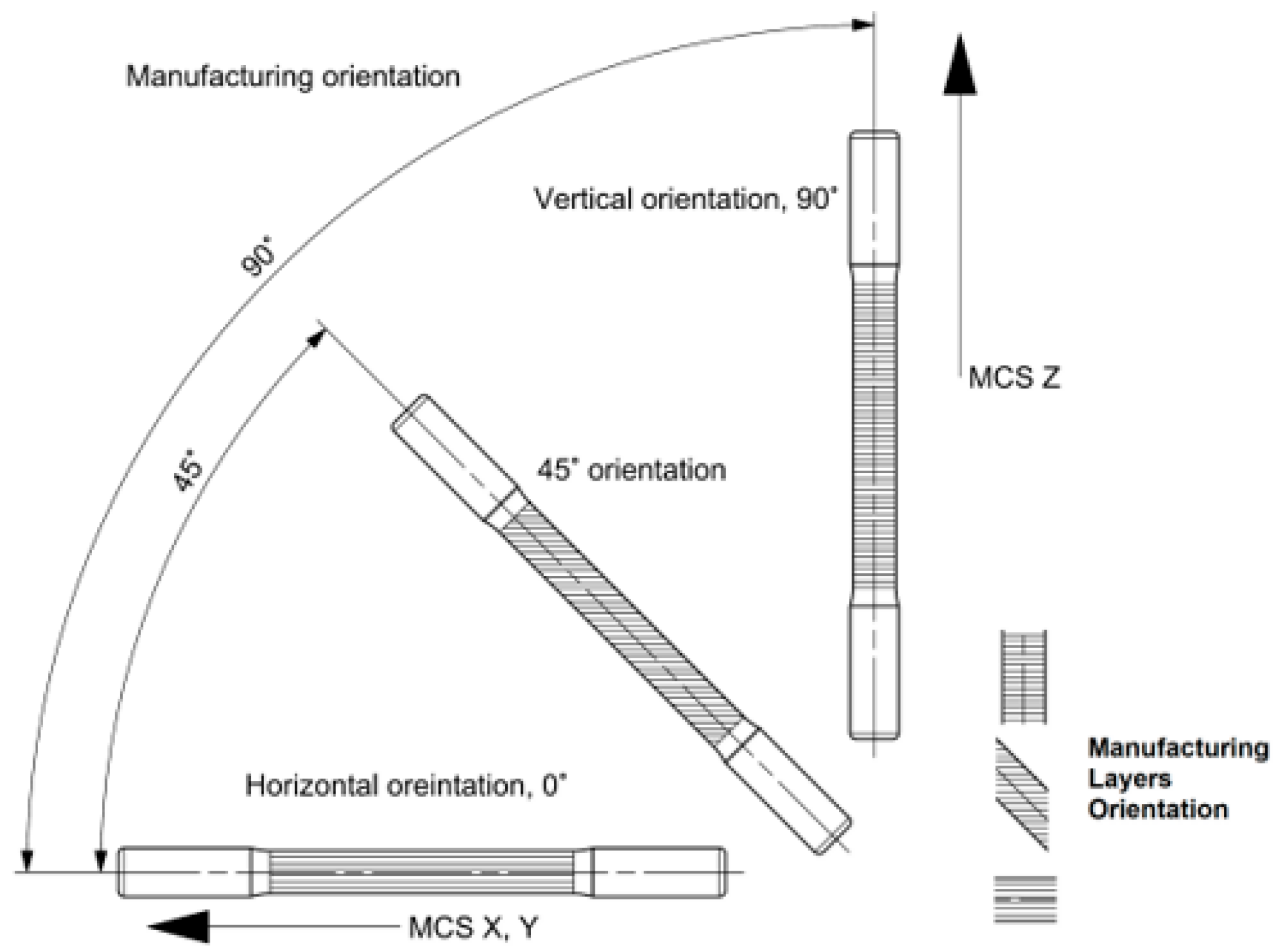 Metals 13 01961 g001