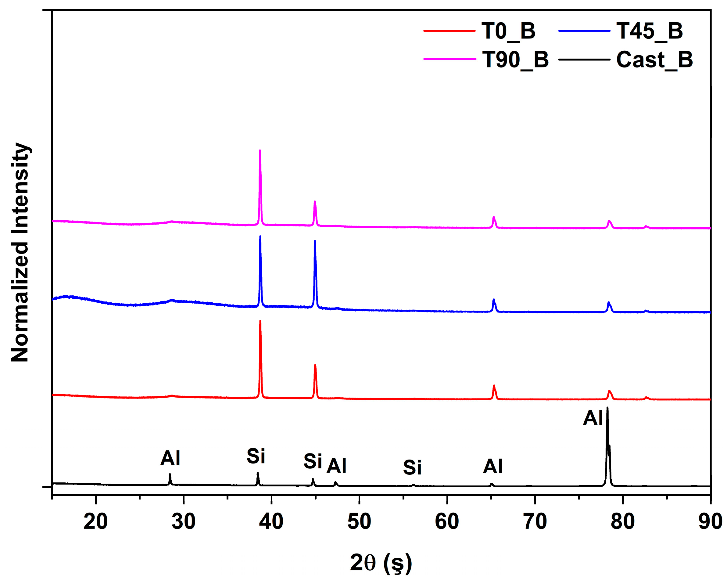 Metals 13 01961 g005