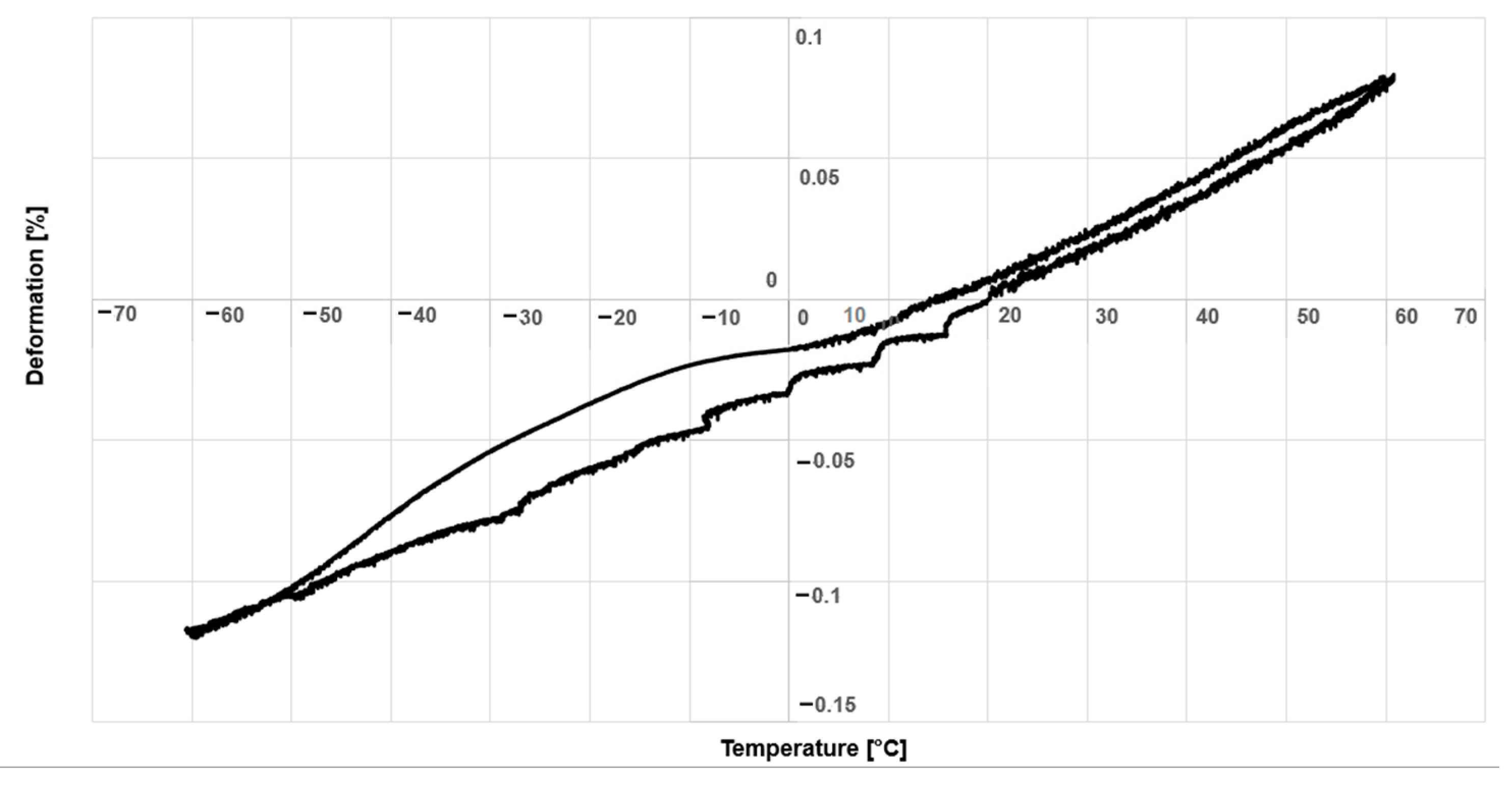 Metals 13 01961 g009