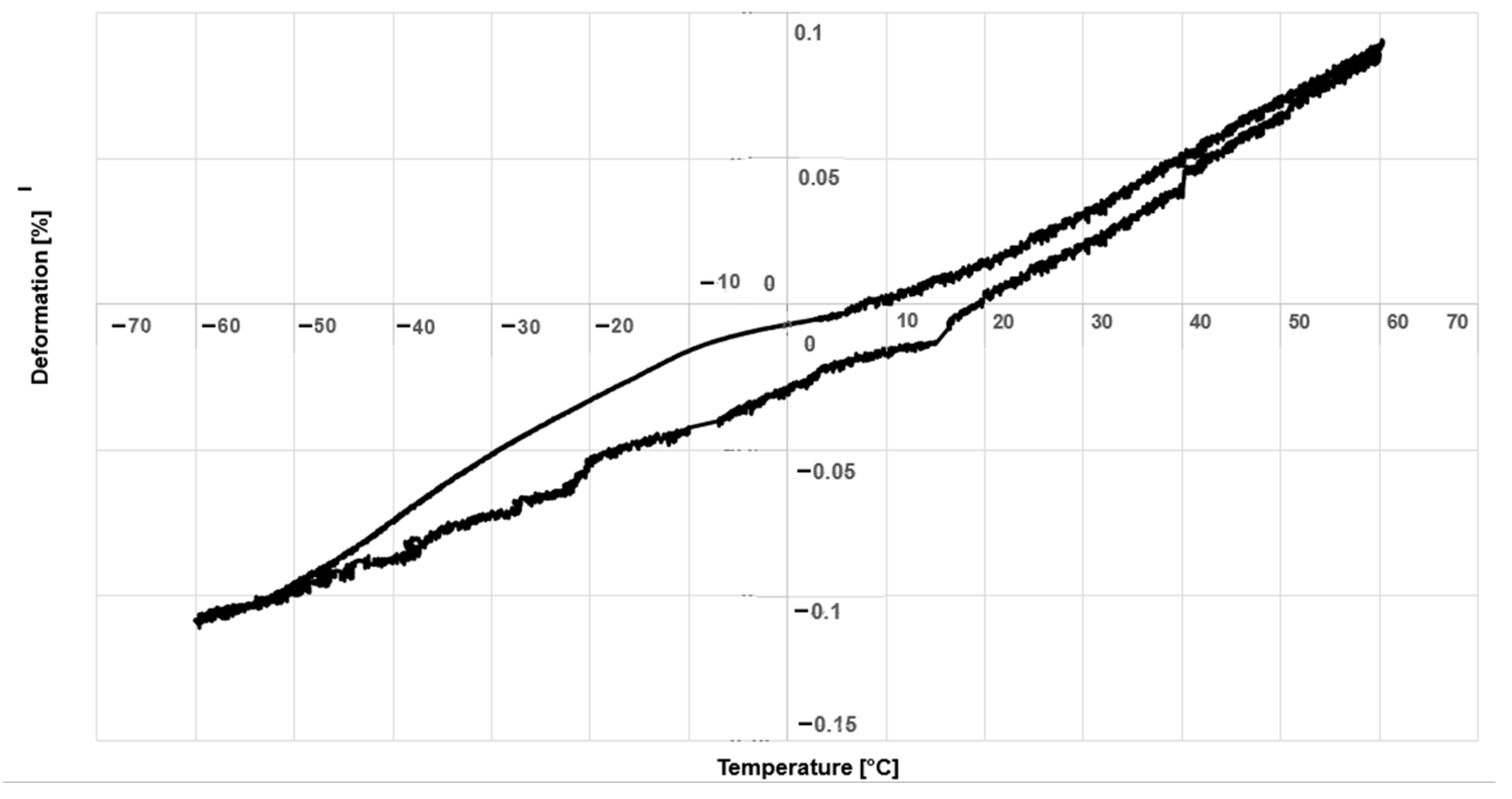 Metals 13 01961 g010