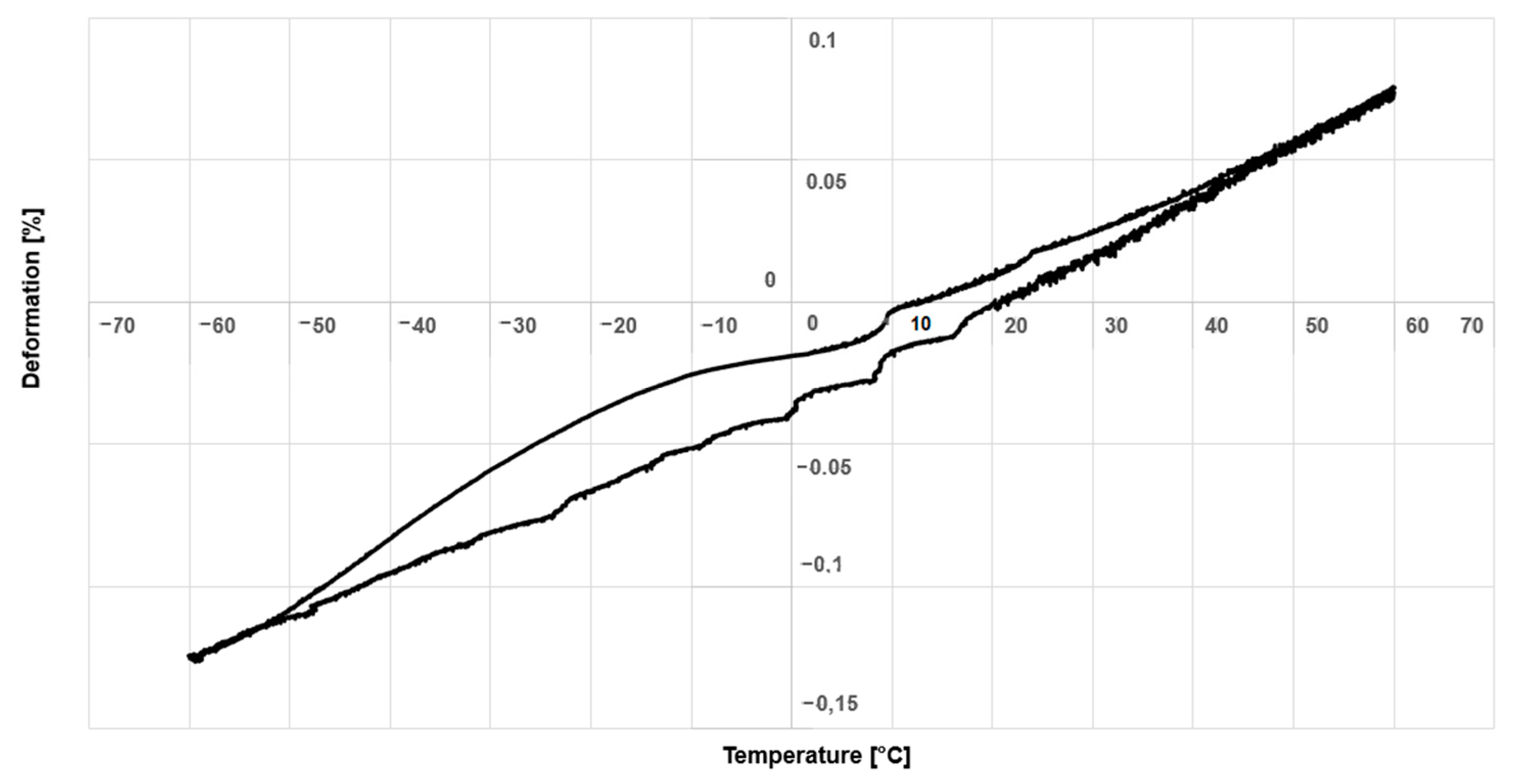 Metals 13 01961 g011