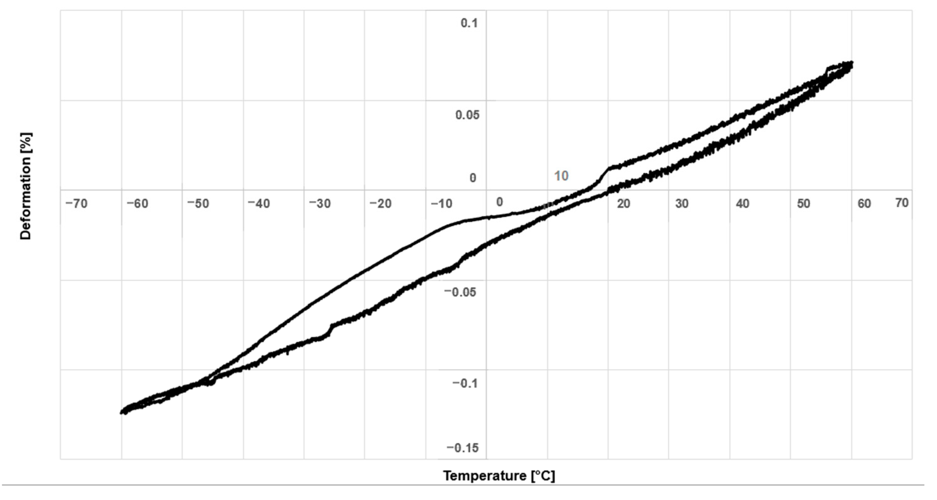 Metals 13 01961 g012
