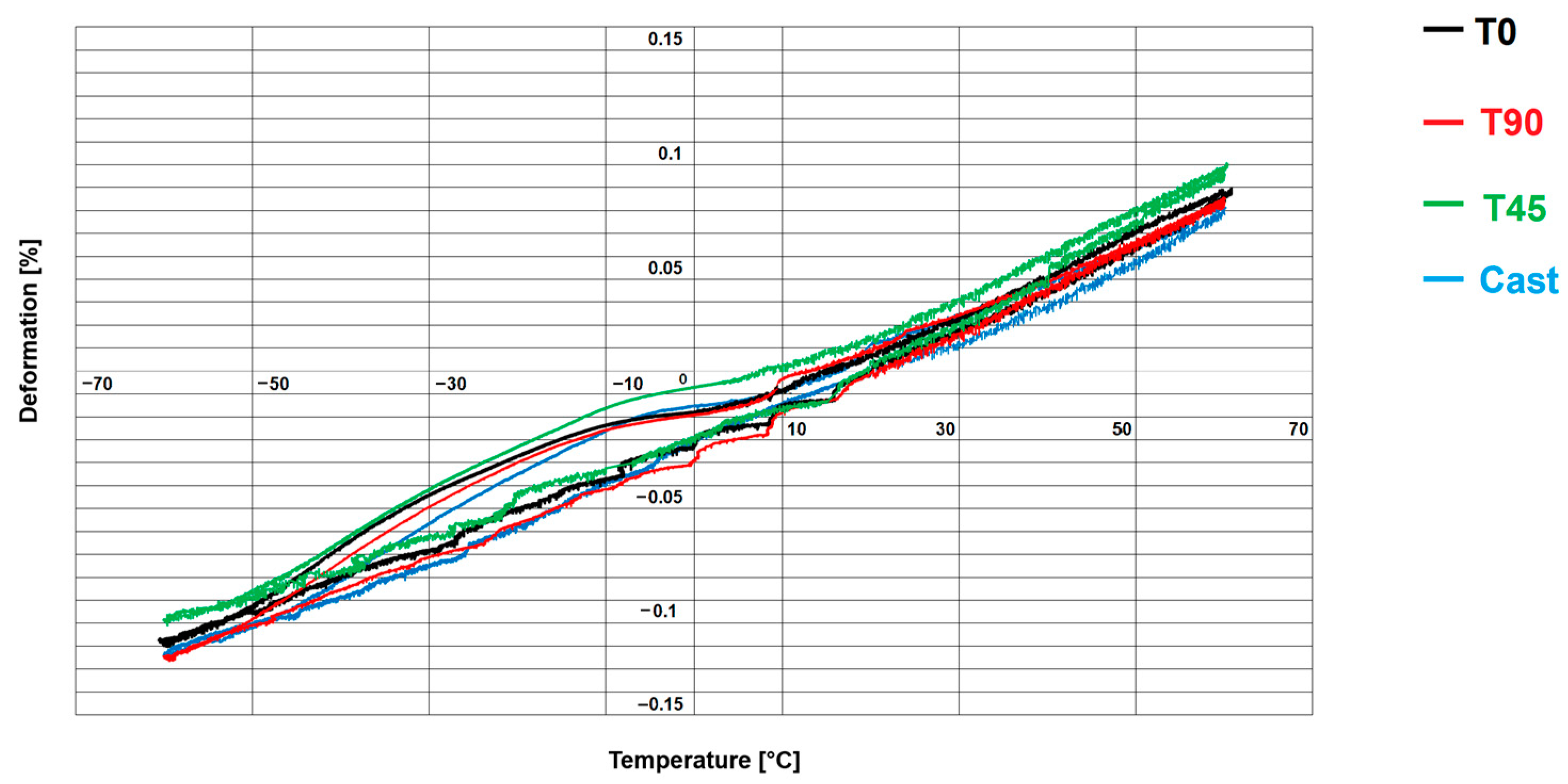 Metals 13 01961 g013