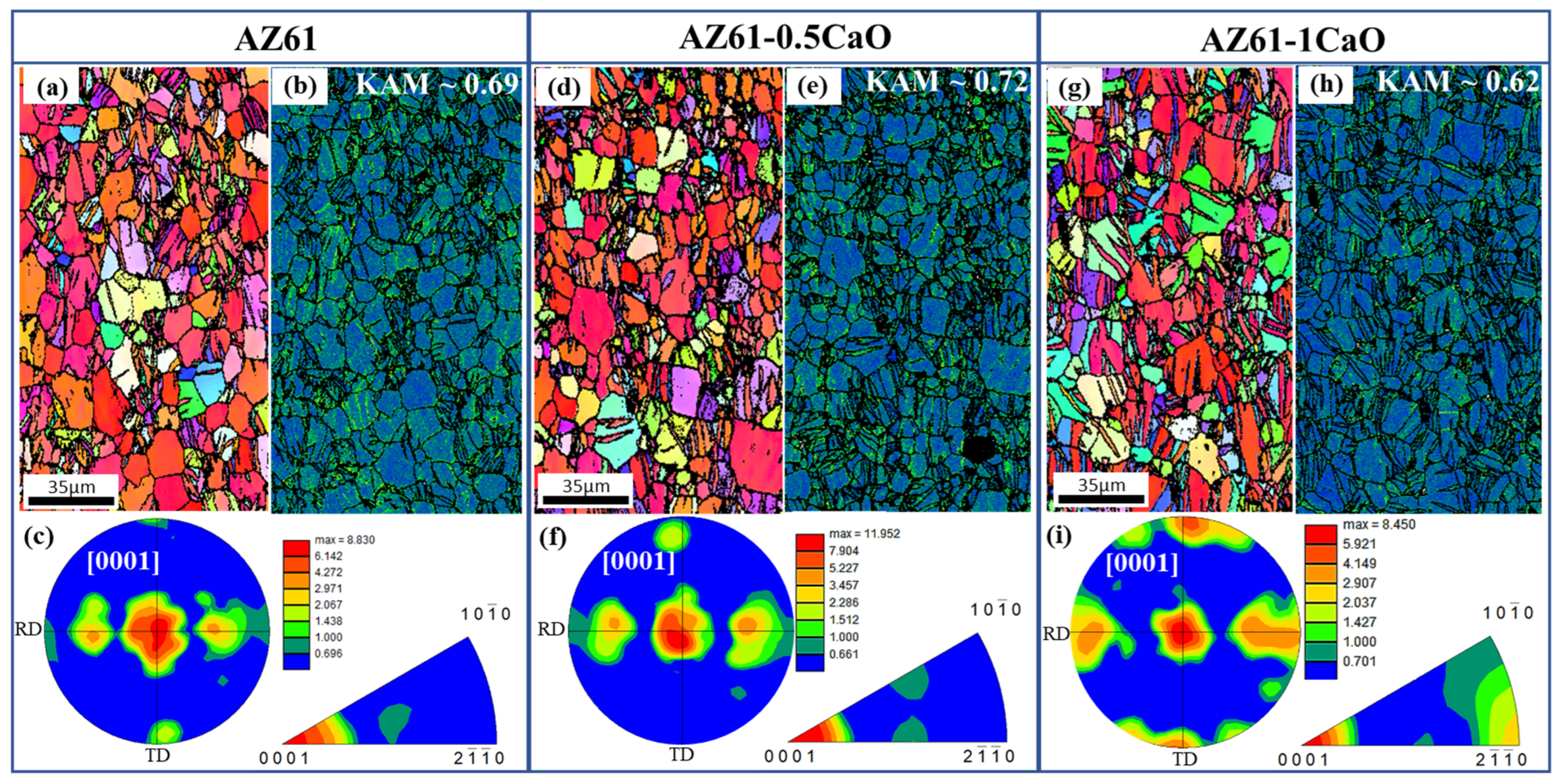 Metals 13 01962 g003
