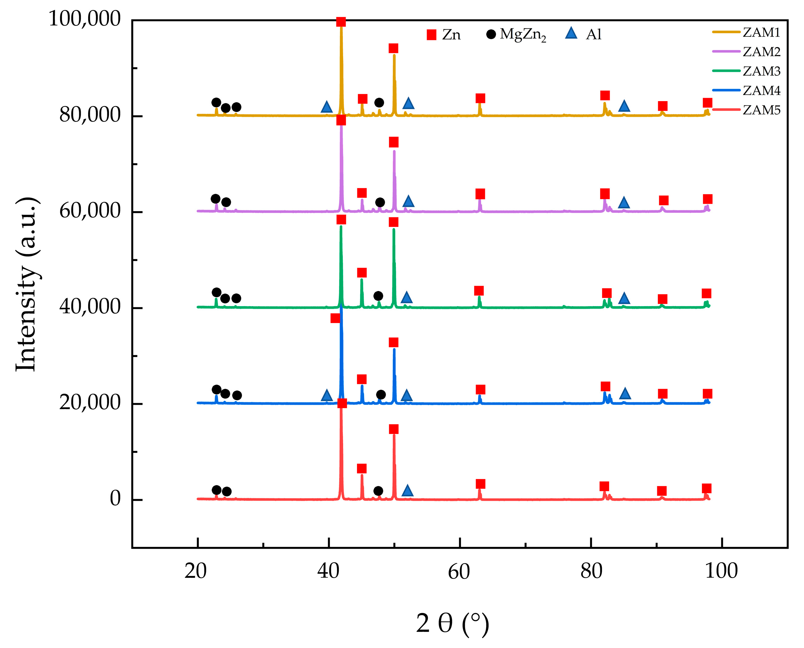 Metals 13 01963 g003