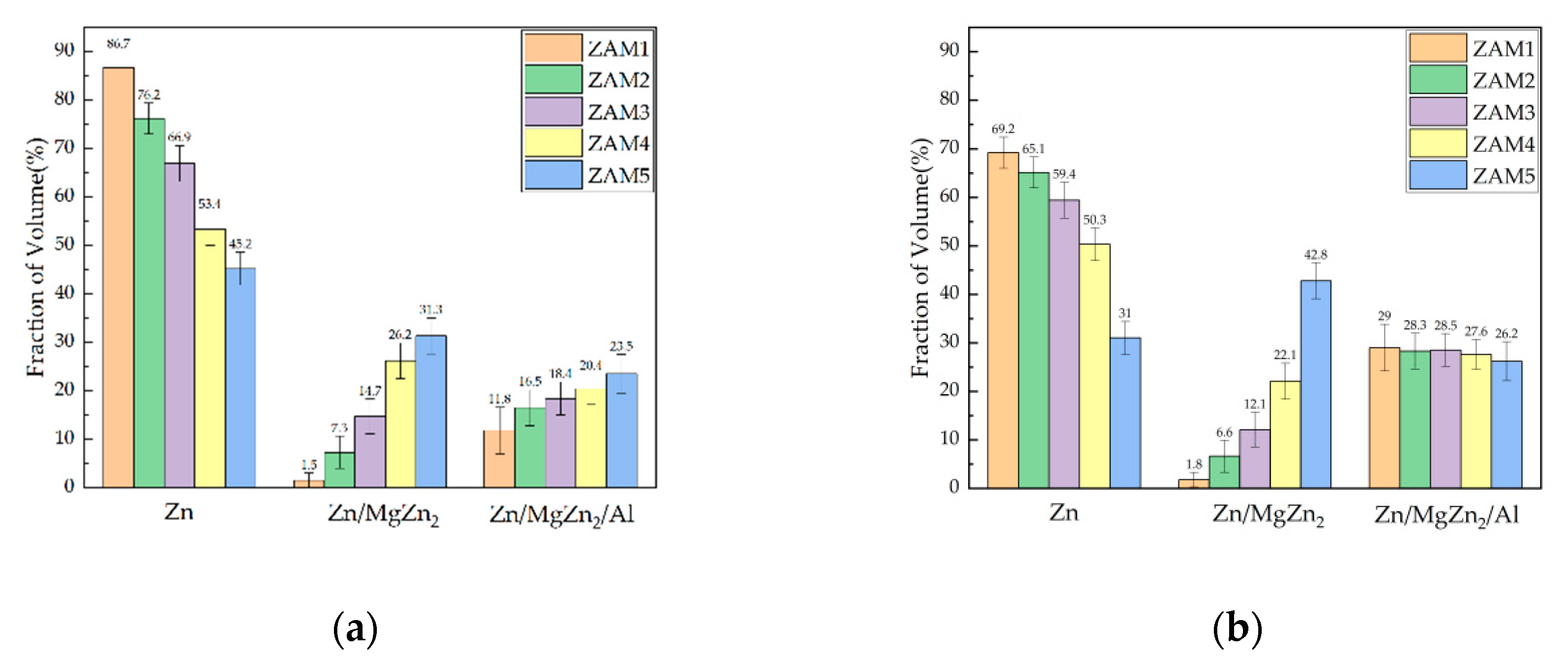 Metals 13 01963 g006