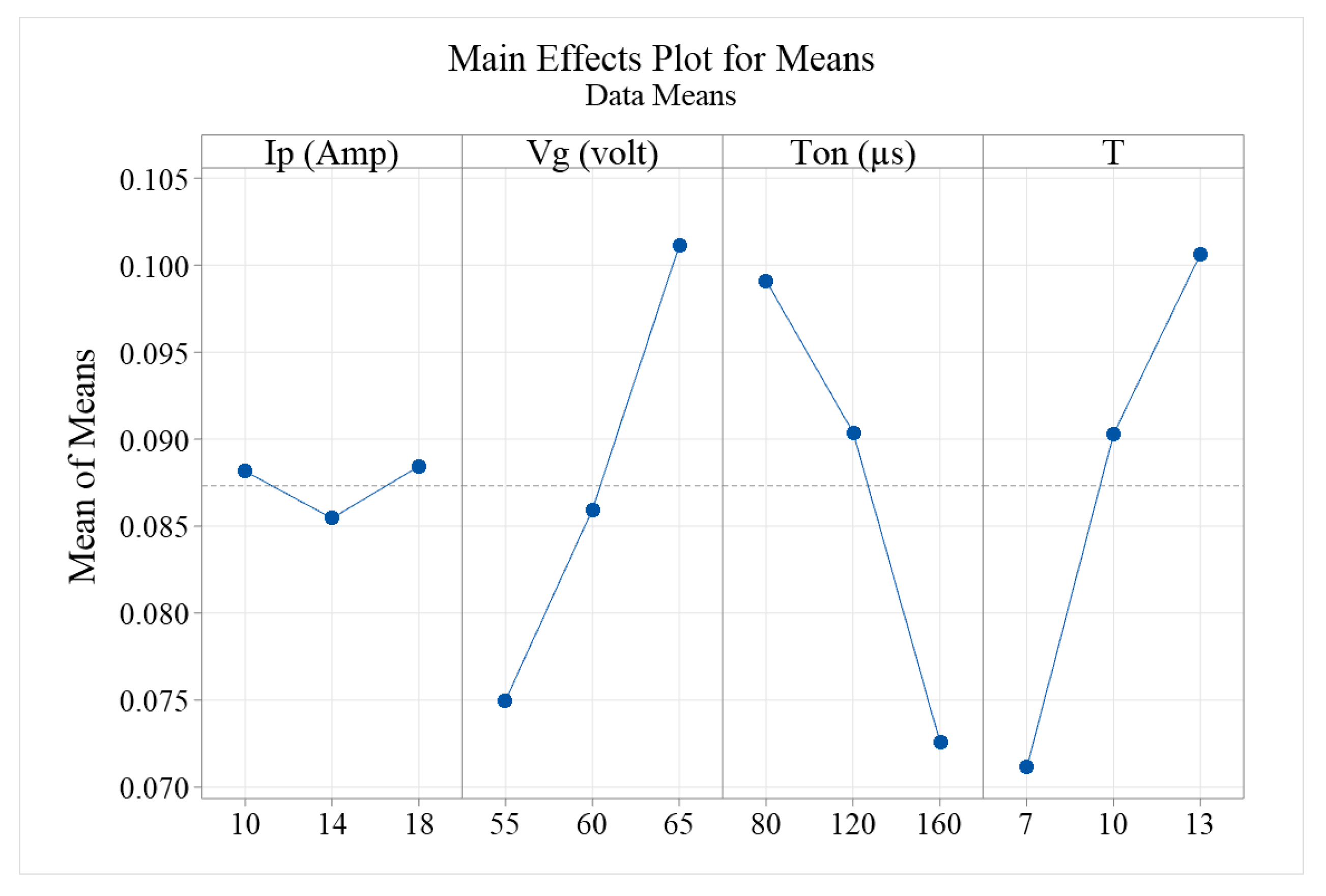 Metals 13 01964 g004