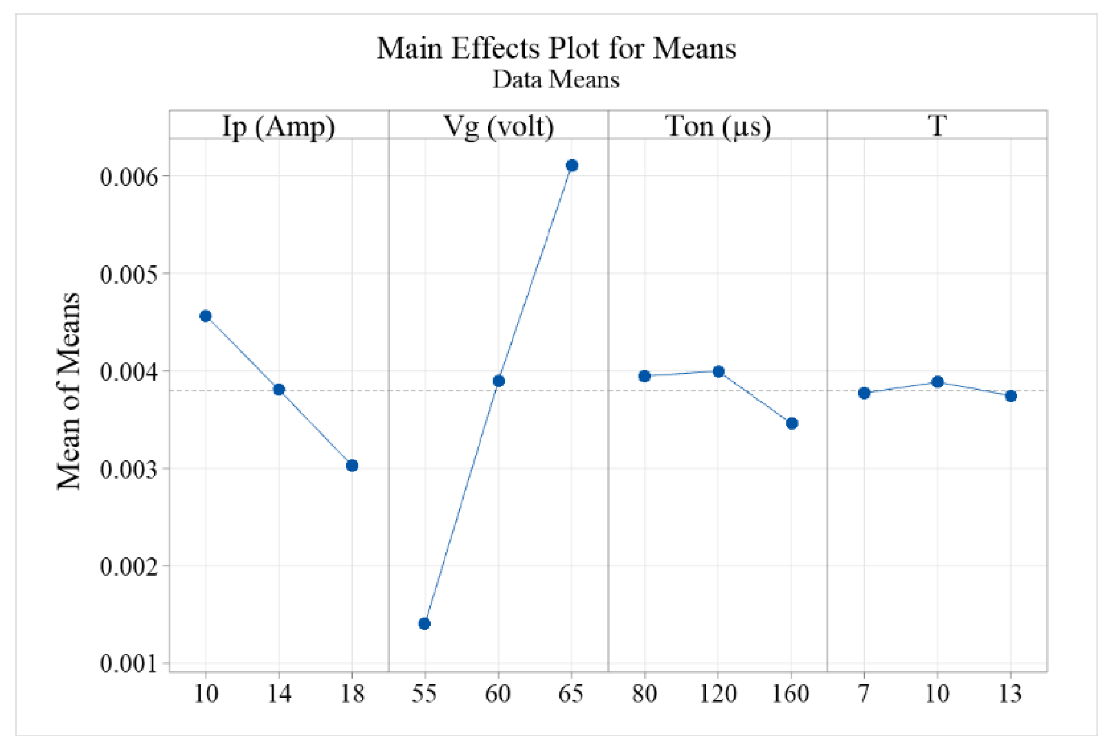 Metals 13 01964 g006