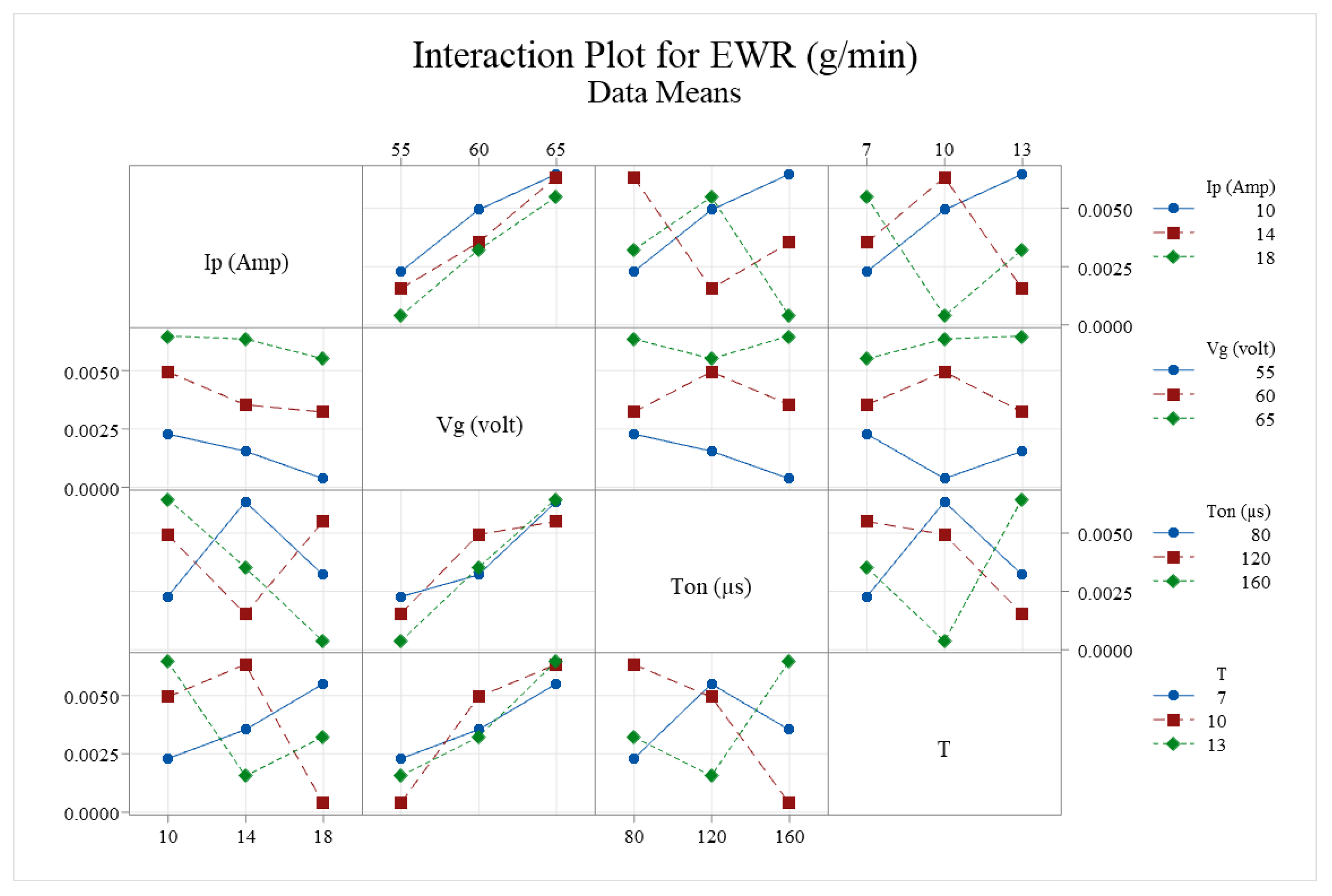 Metals 13 01964 g007