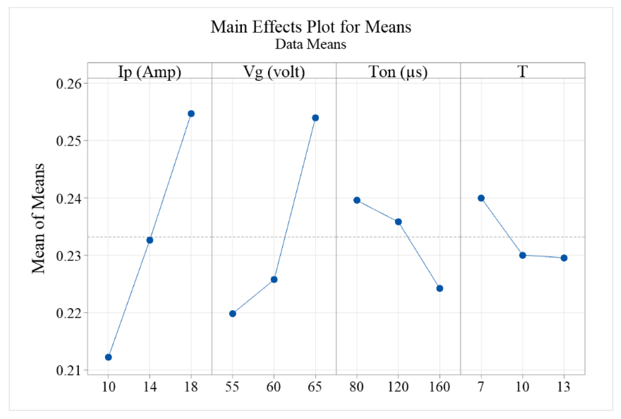 Metals 13 01964 g008