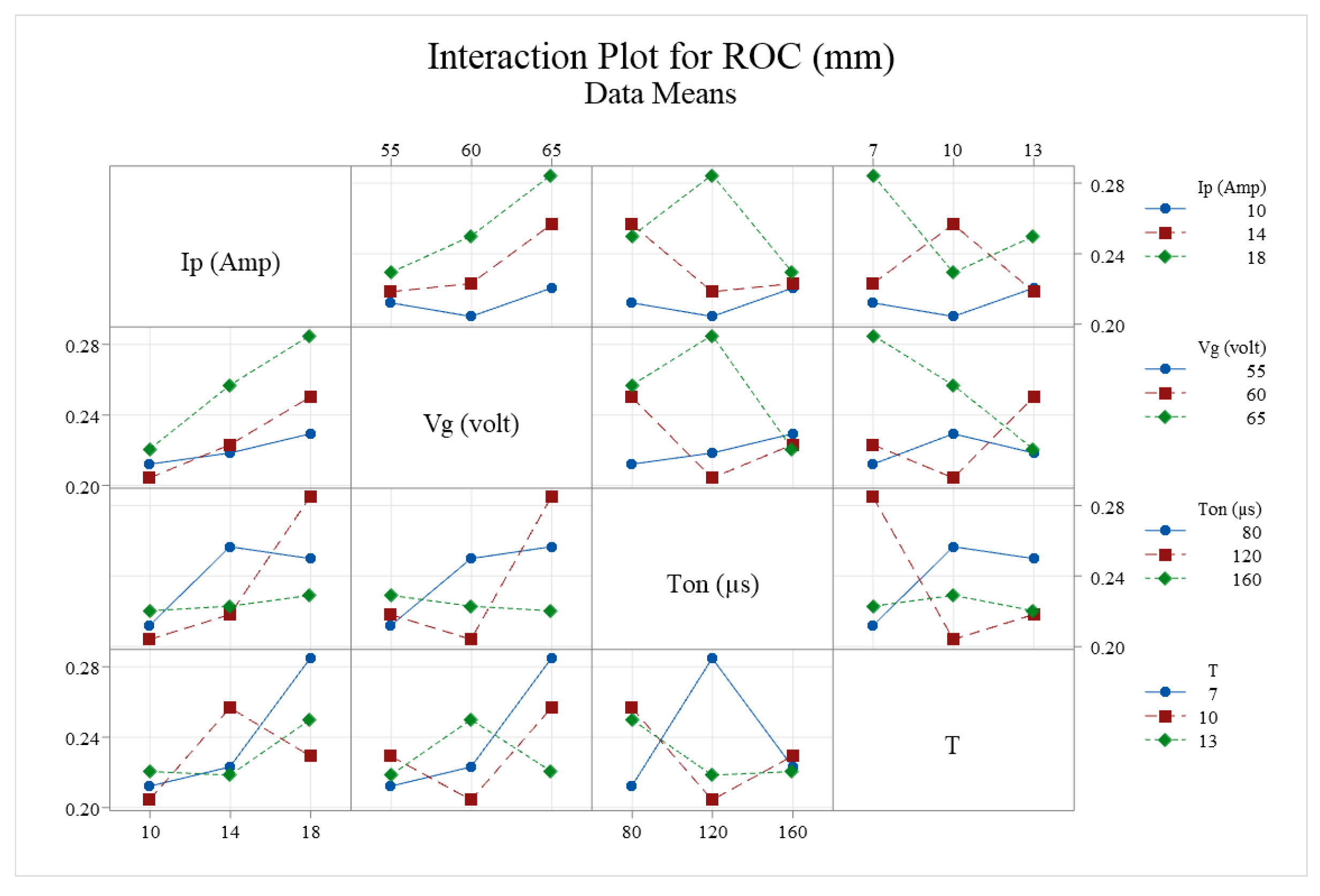 Metals 13 01964 g009