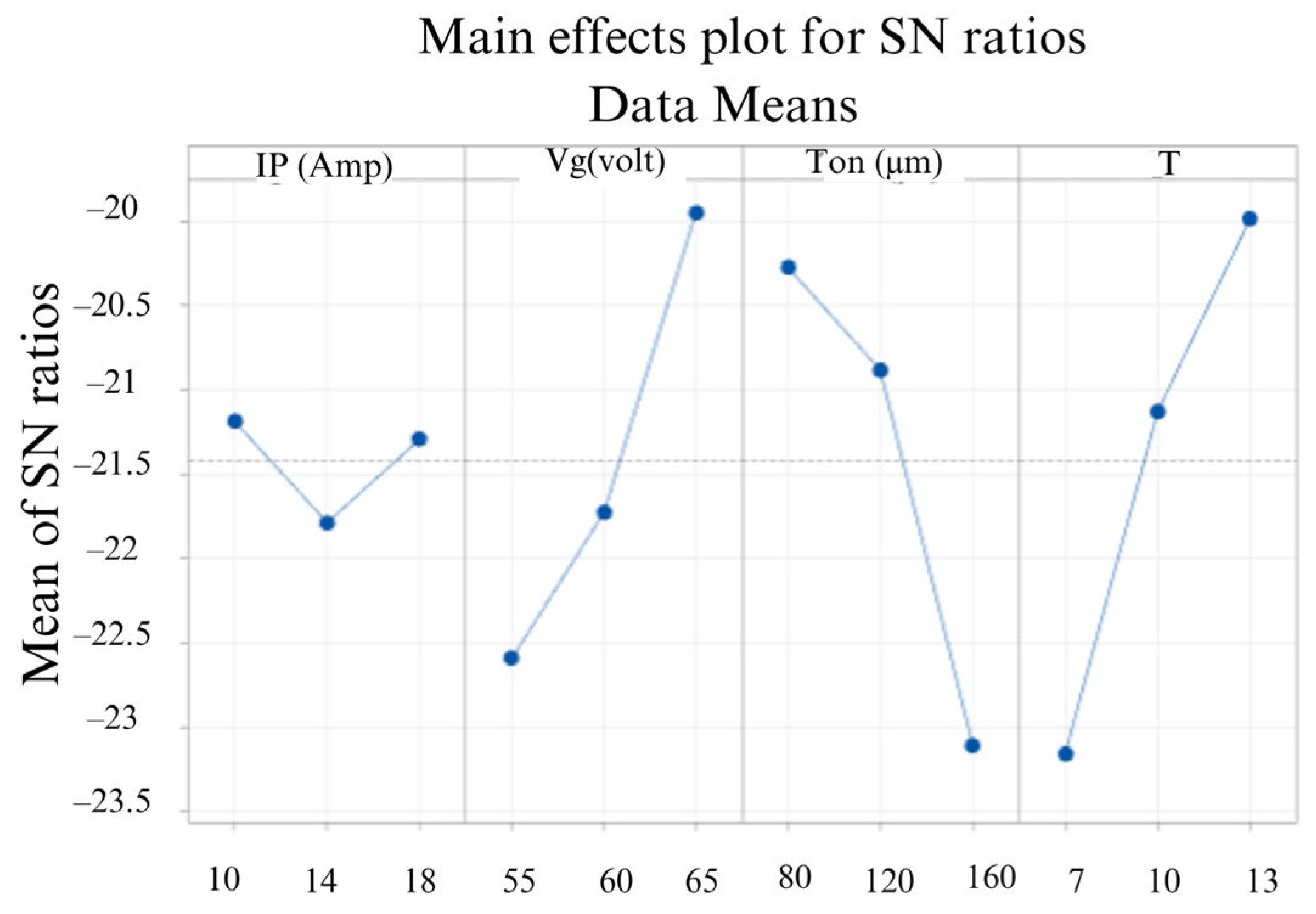 Metals 13 01964 g010