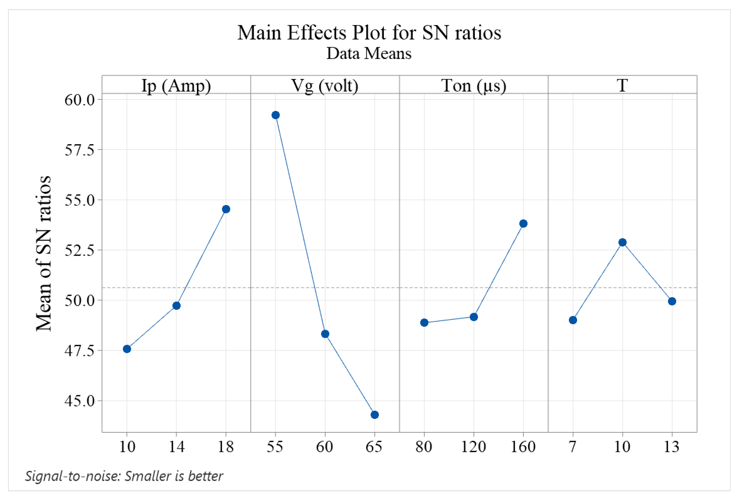 Metals 13 01964 g011