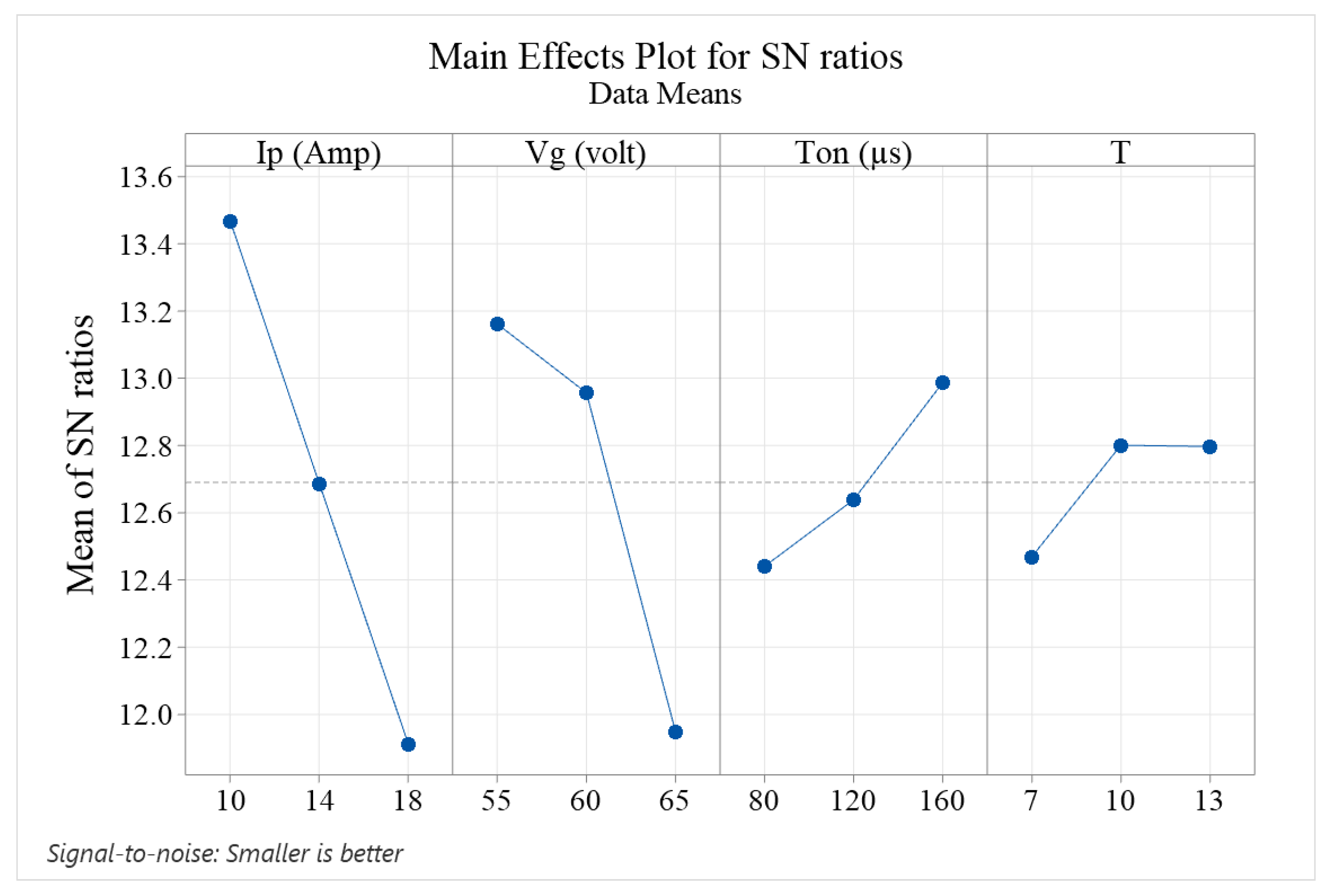 Metals 13 01964 g012