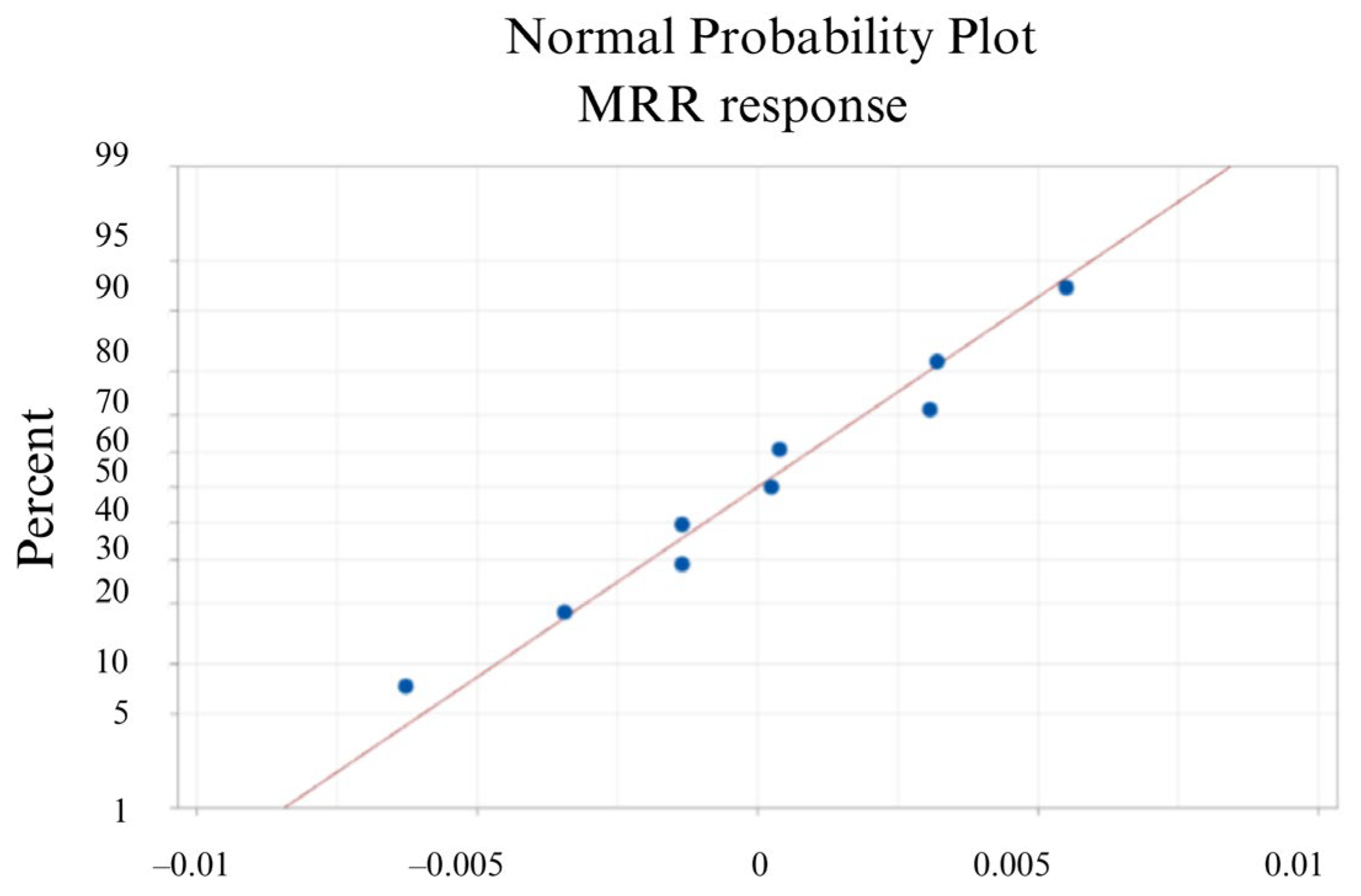 Metals 13 01964 g013