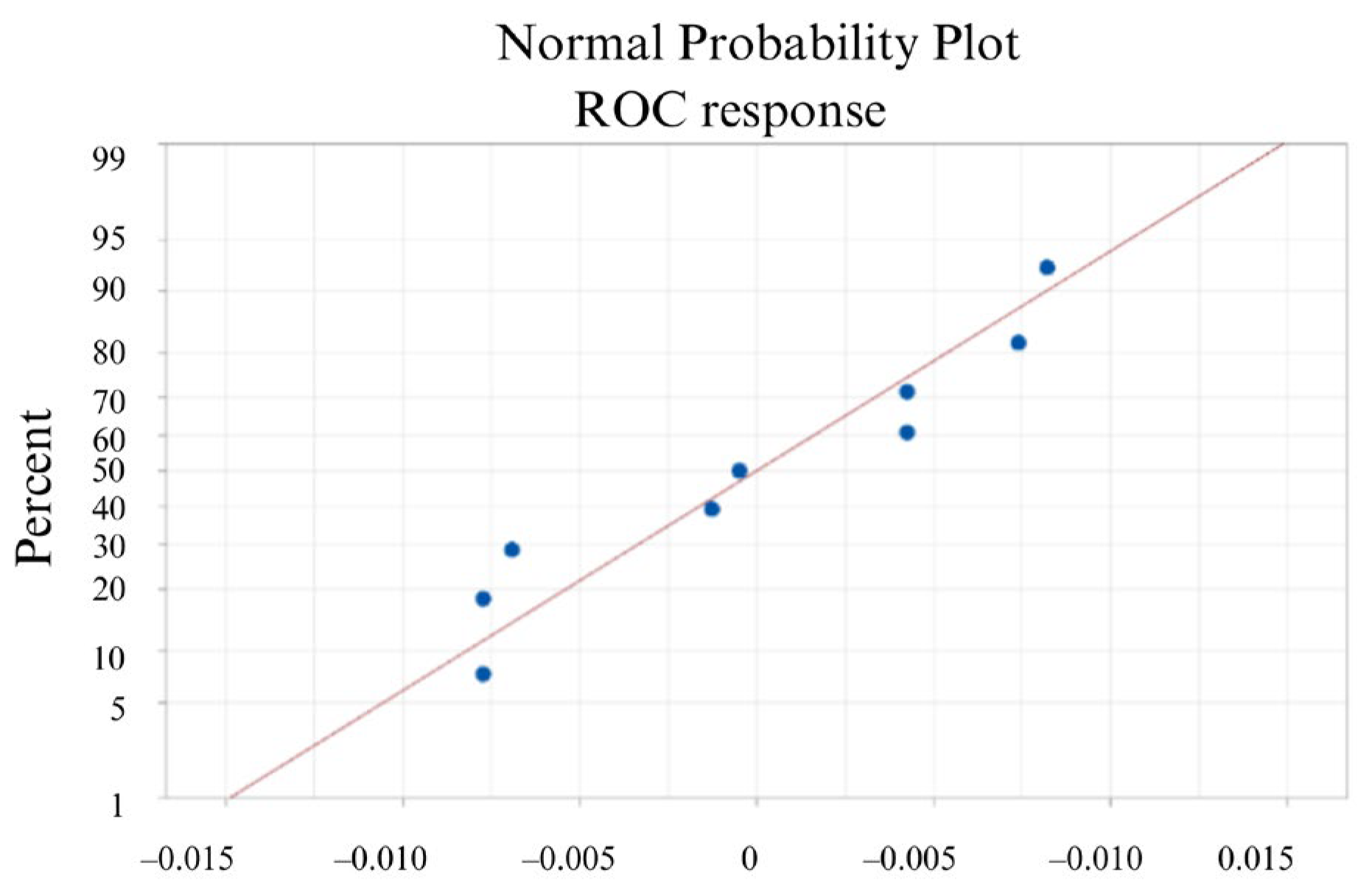 Metals 13 01964 g015