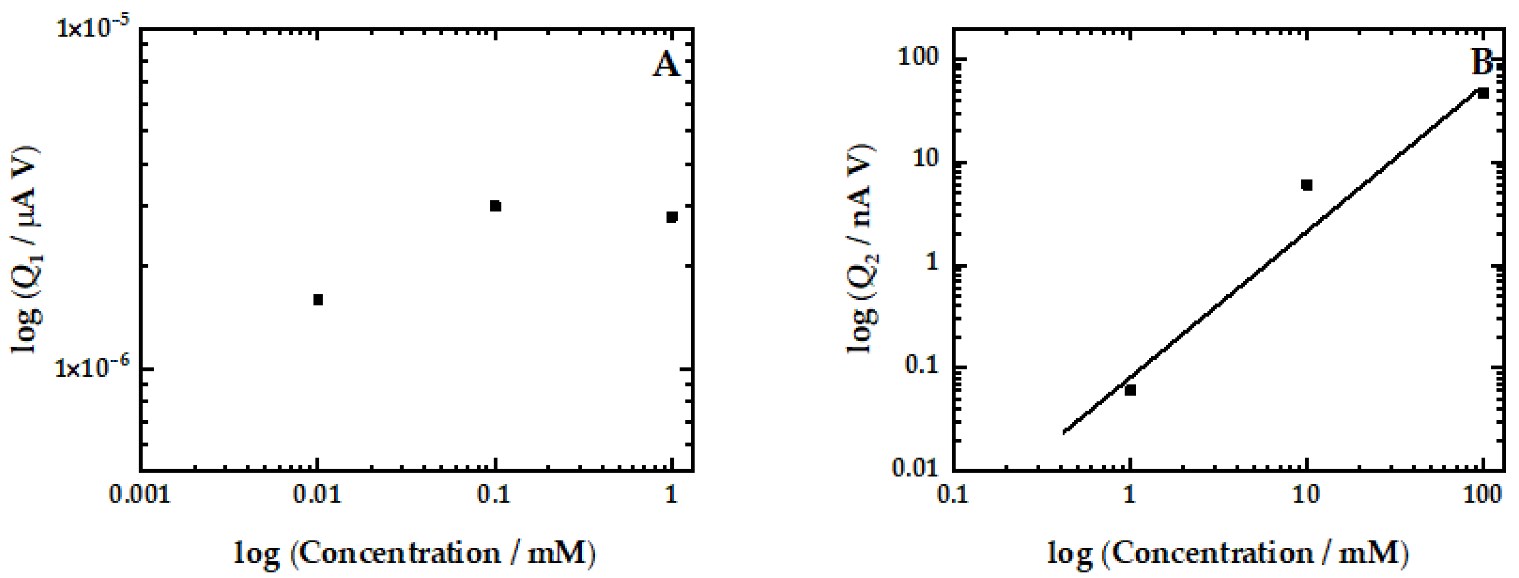 Metals 13 01965 g006