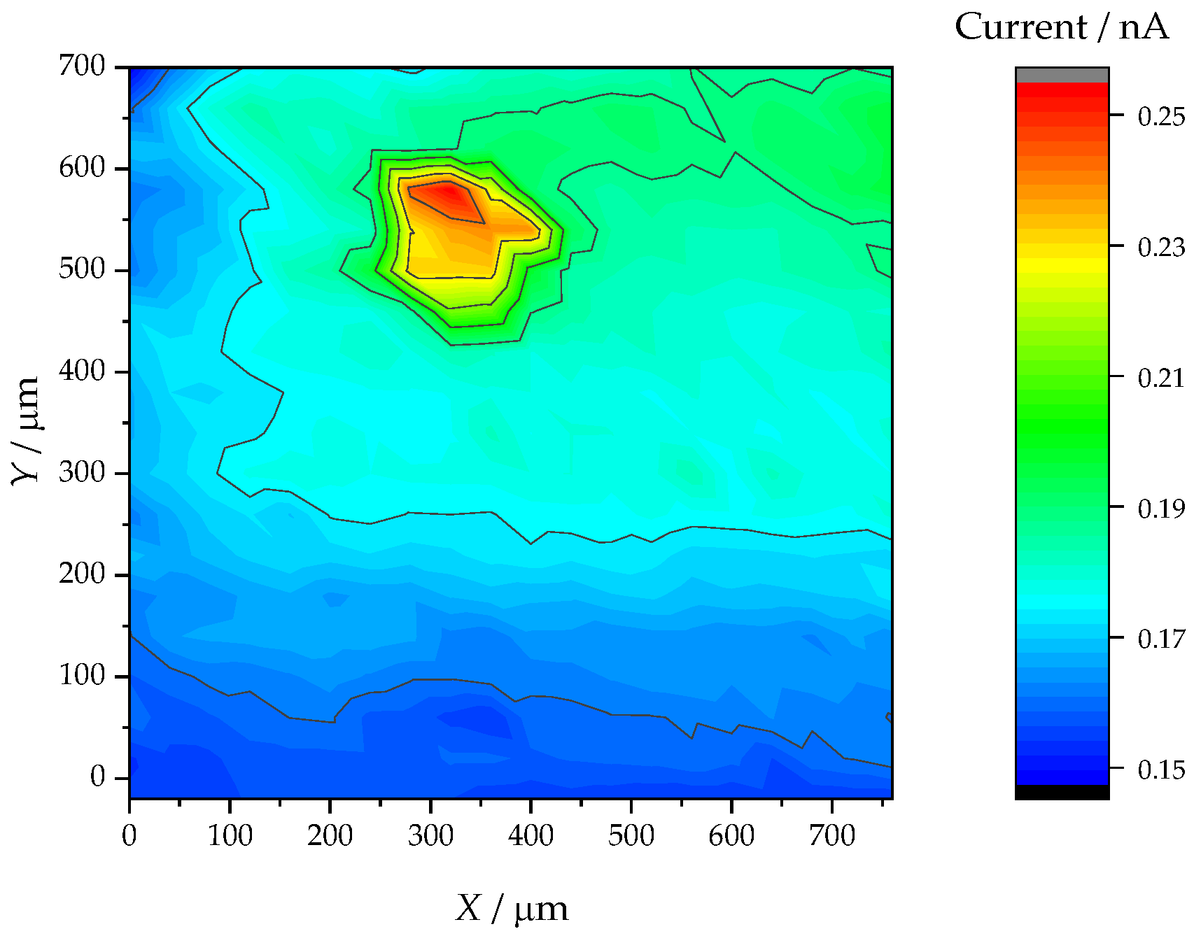 Metals 13 01965 g008