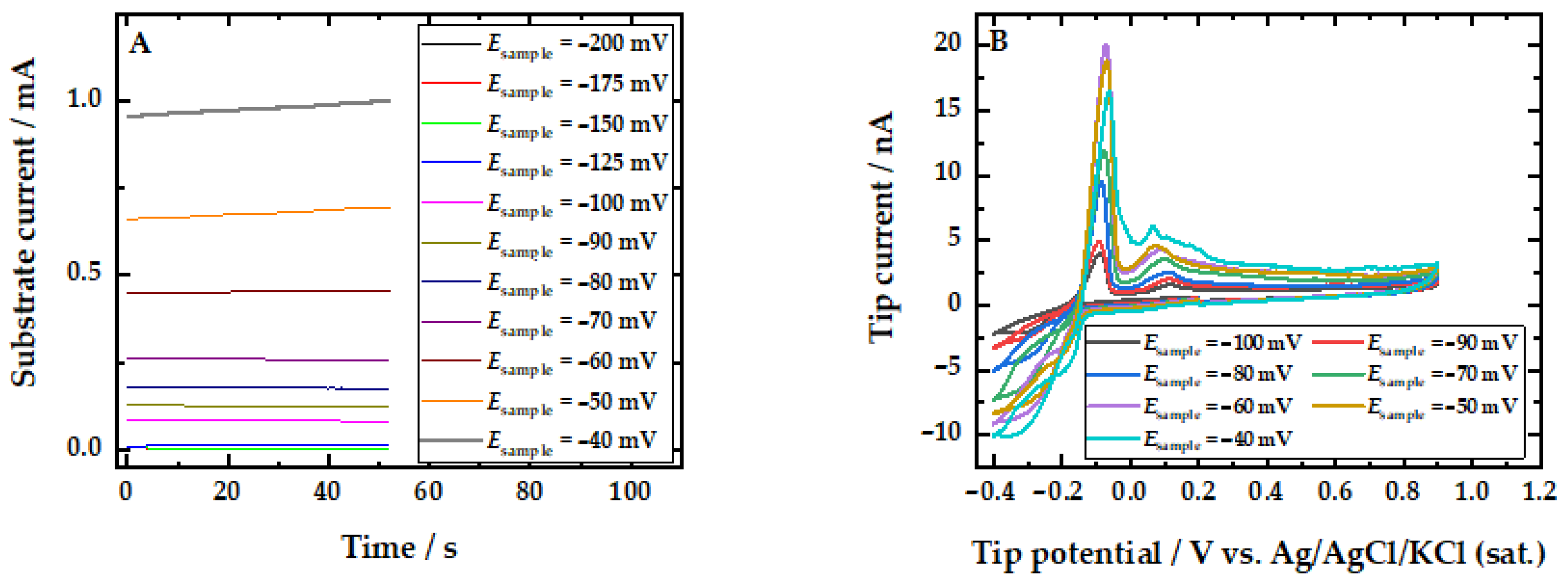 Metals 13 01965 g009