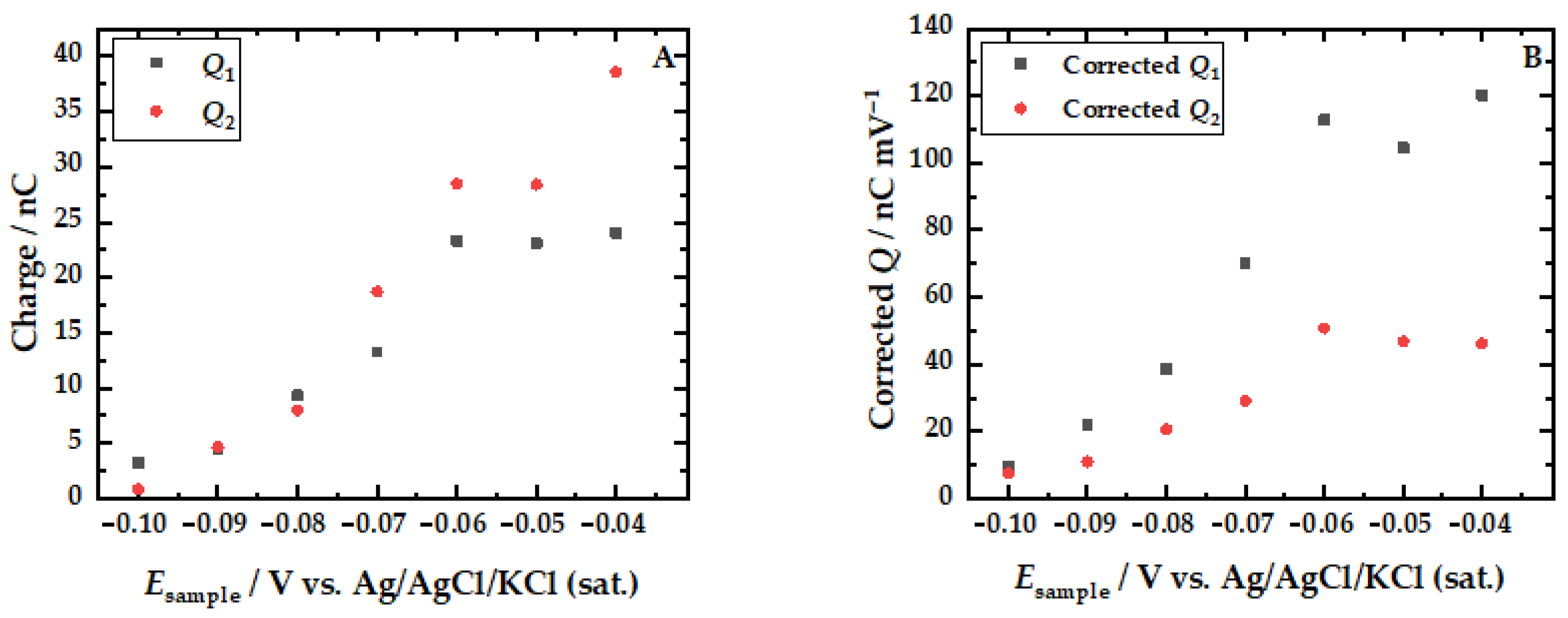 Metals 13 01965 g011