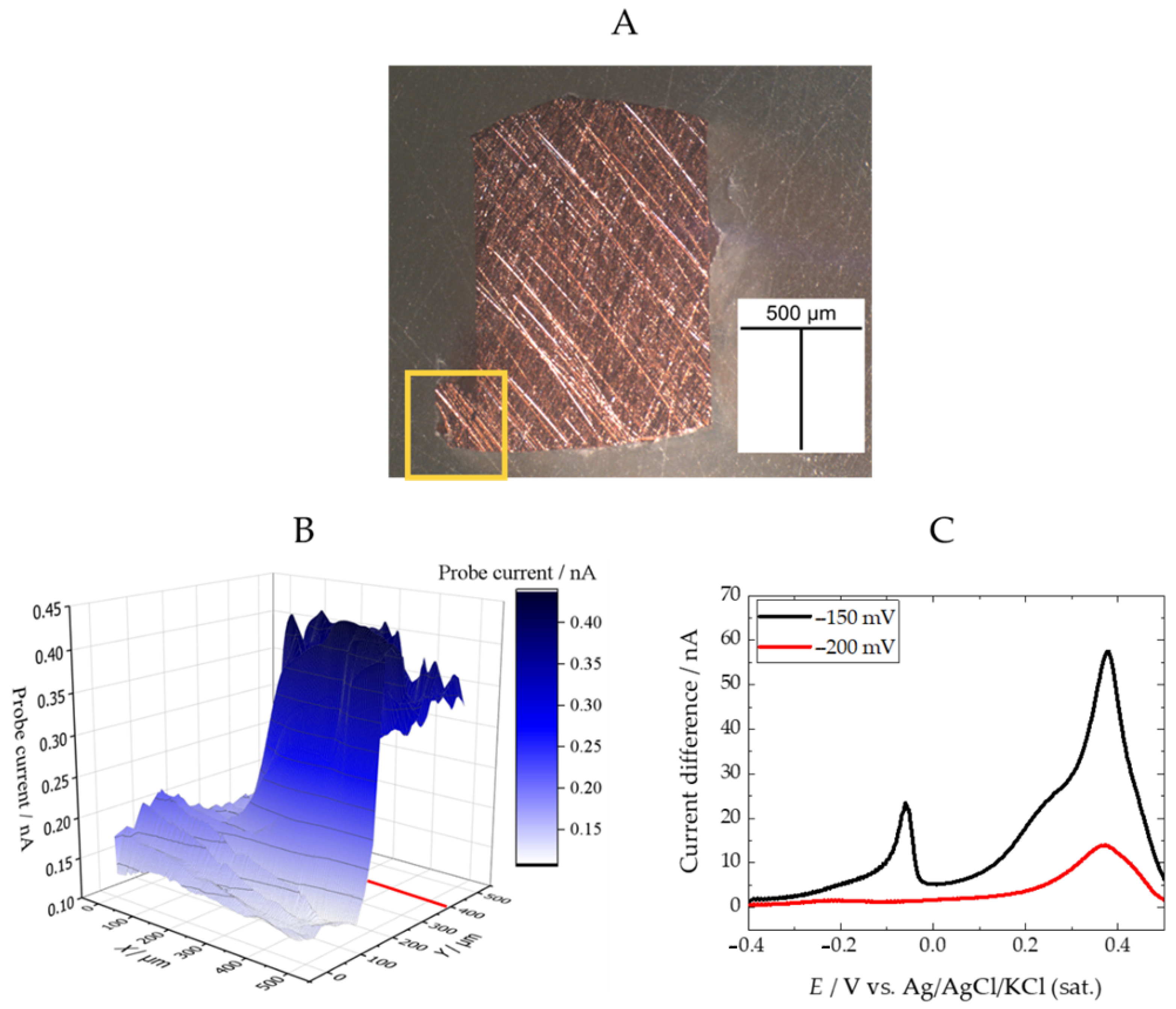 Metals 13 01965 g012