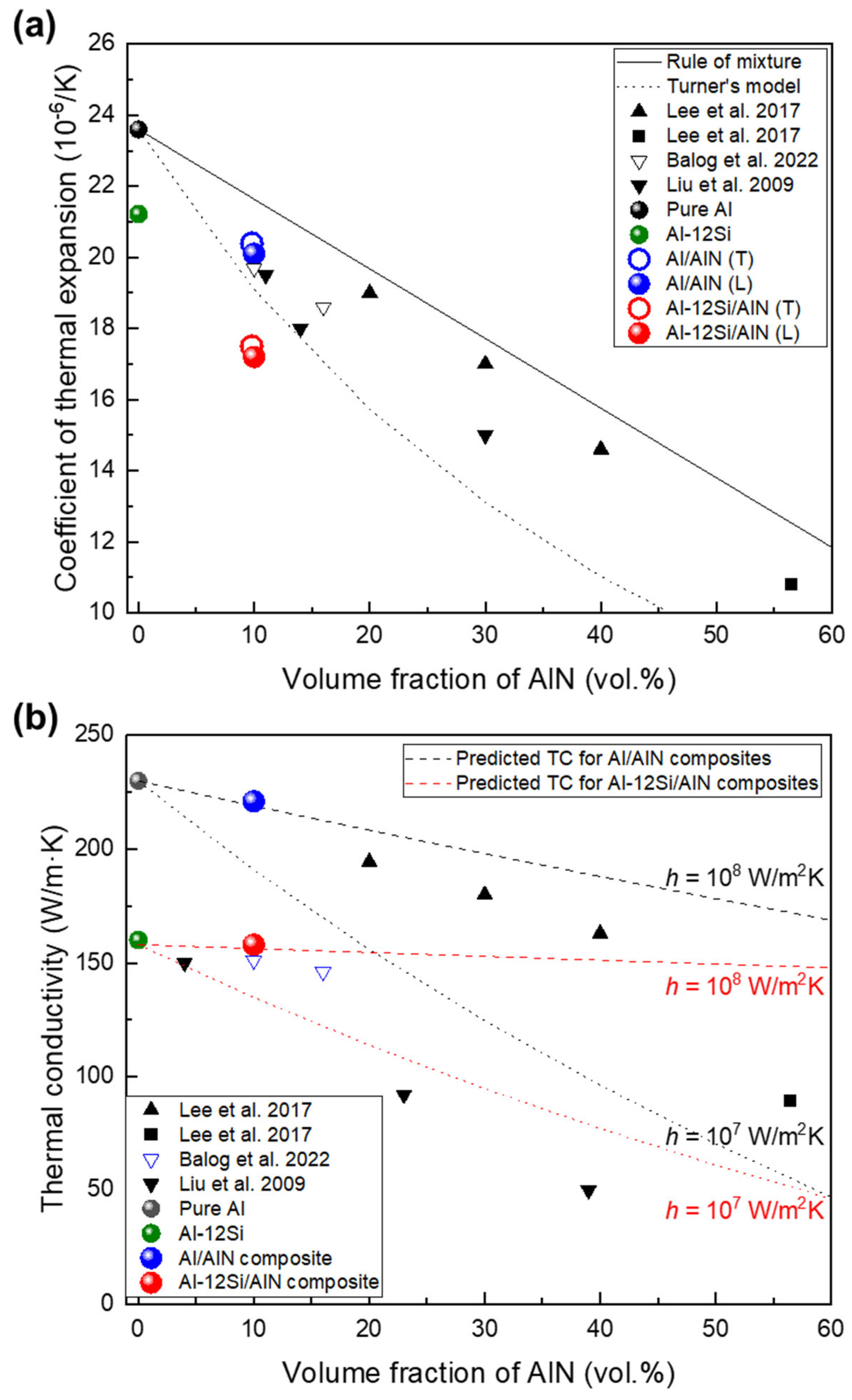 Metals 13 01967 g009