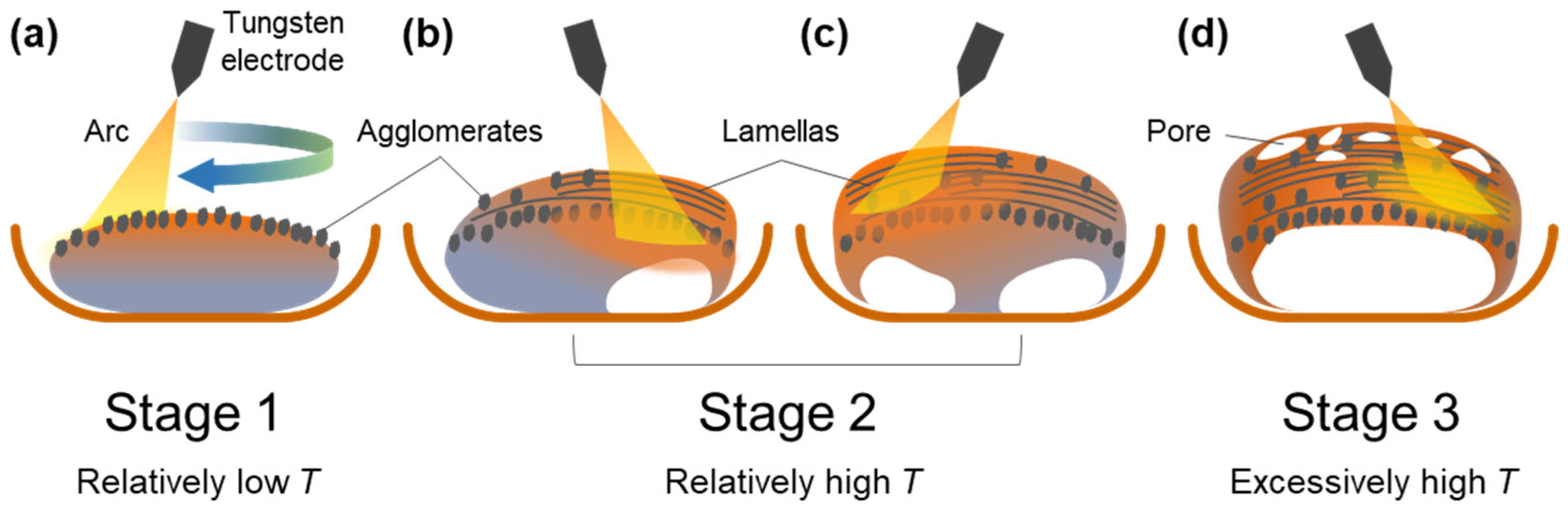 Metals 13 01967 g012