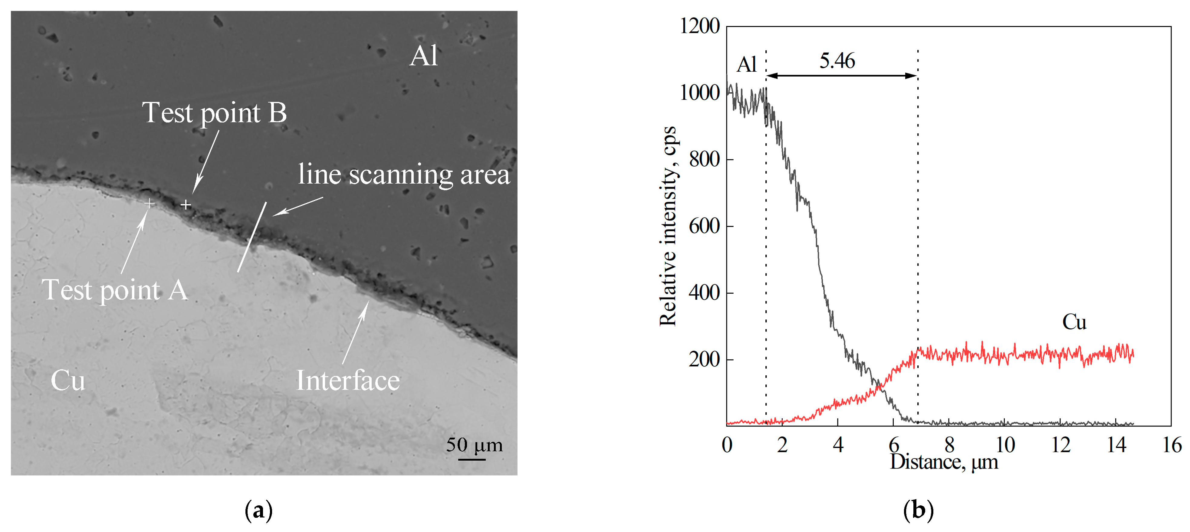 Metals 13 01969 g007