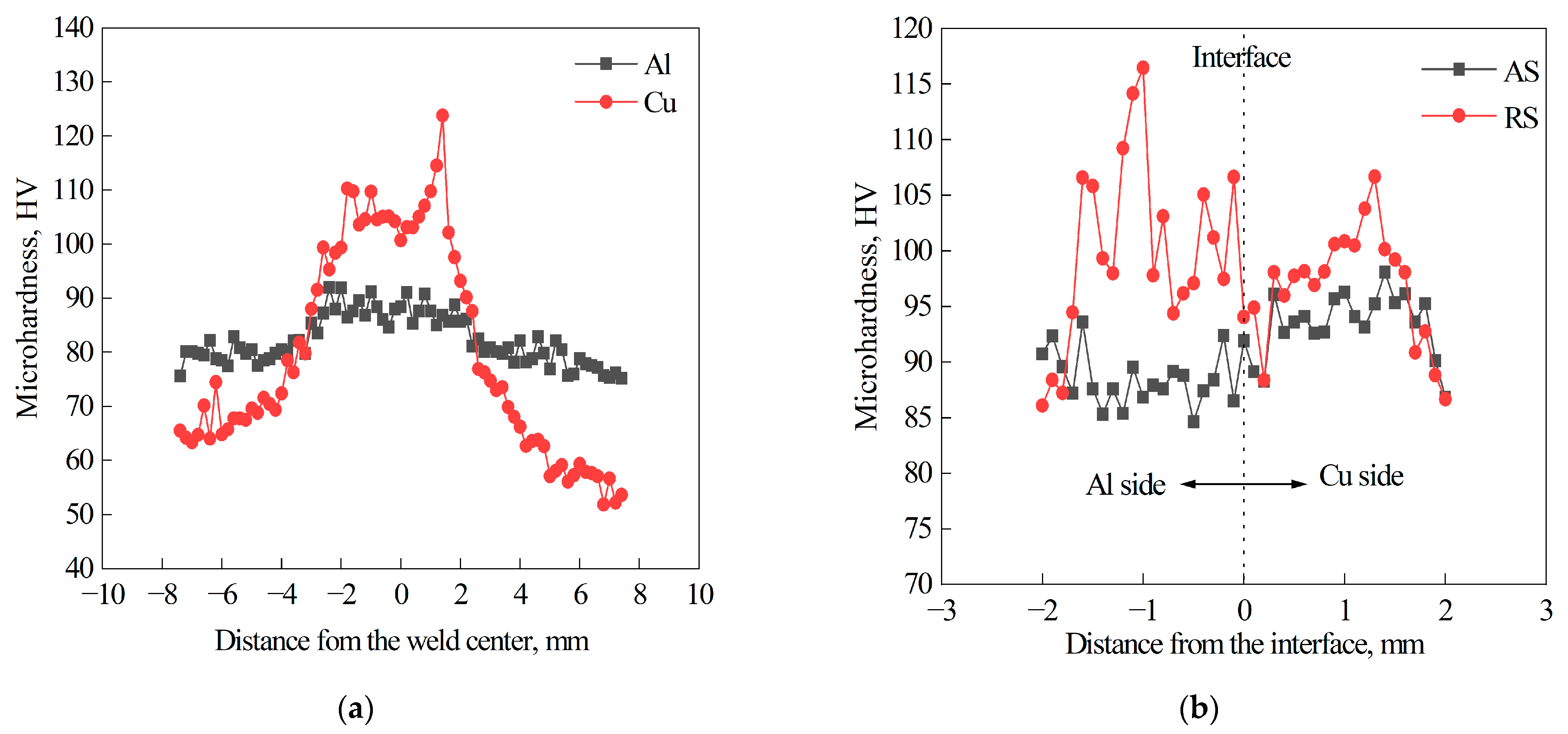 Metals 13 01969 g008