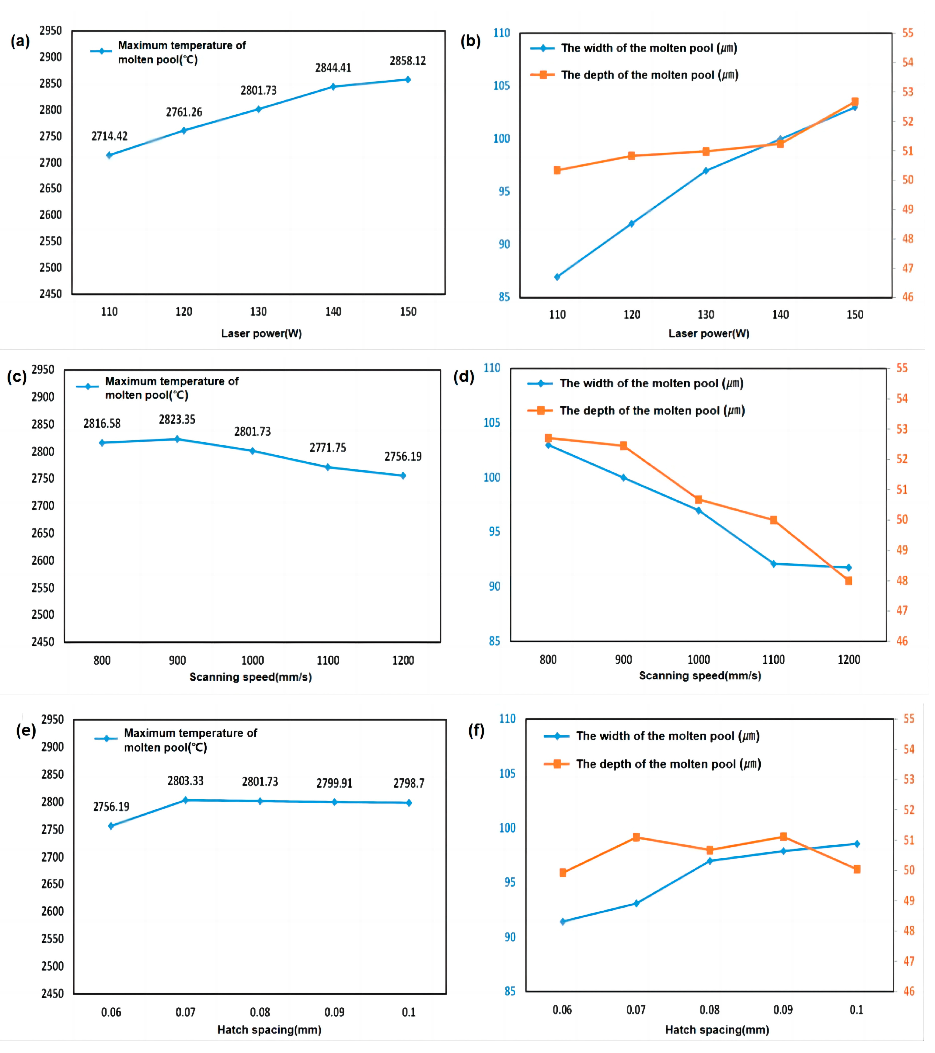 Metals 13 01971 g004a