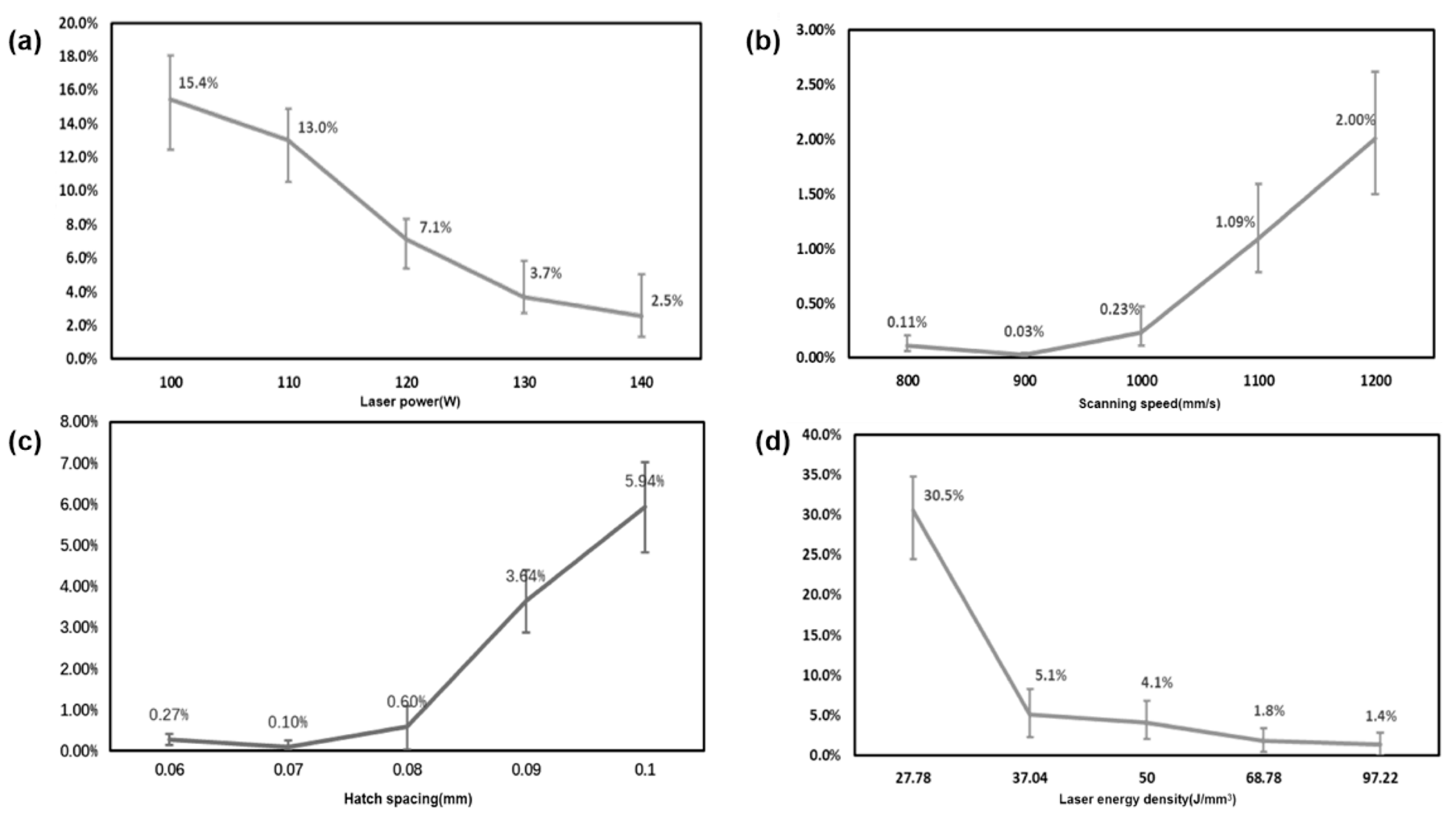 Metals 13 01971 g008