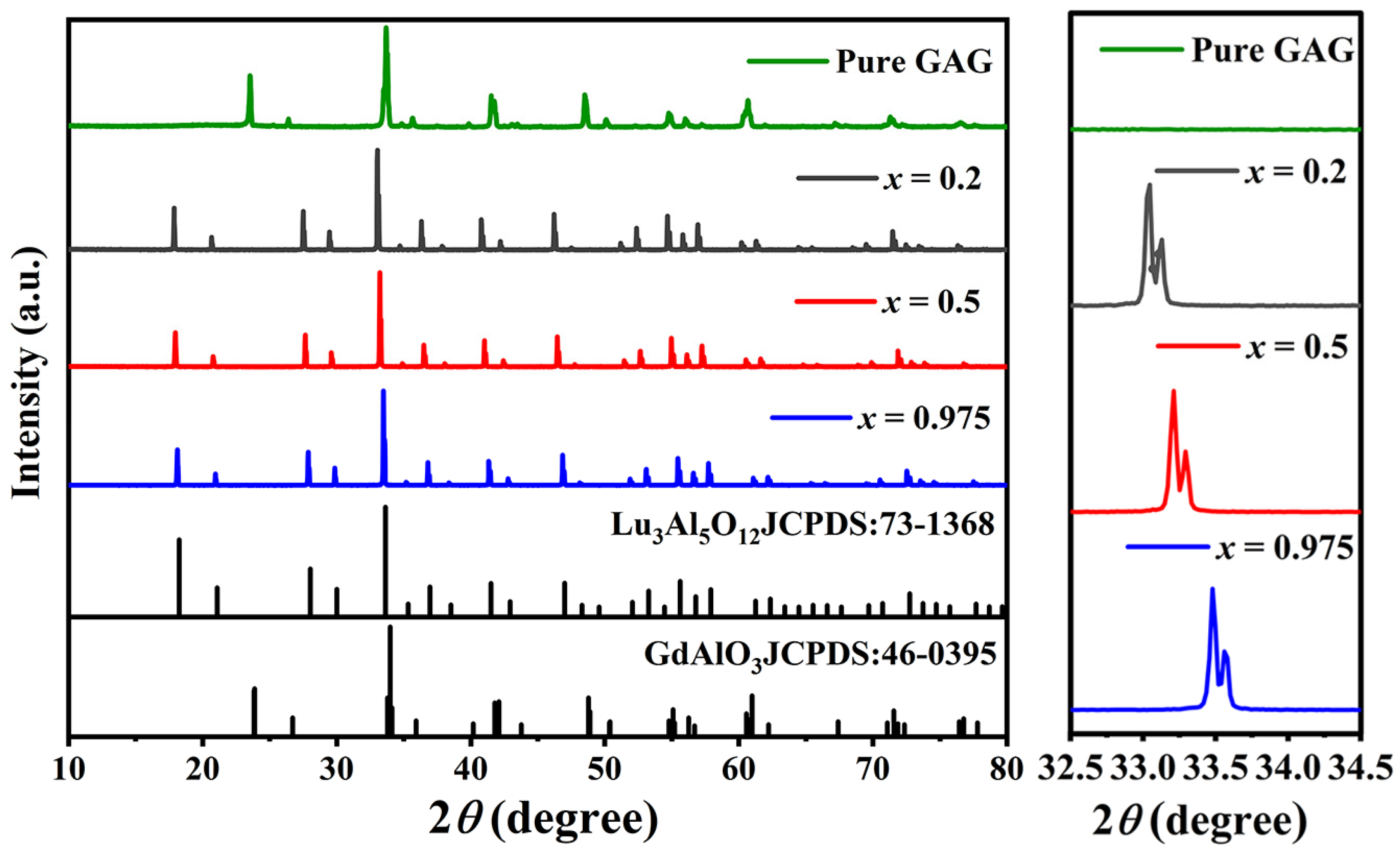 Metals 13 01972 g002