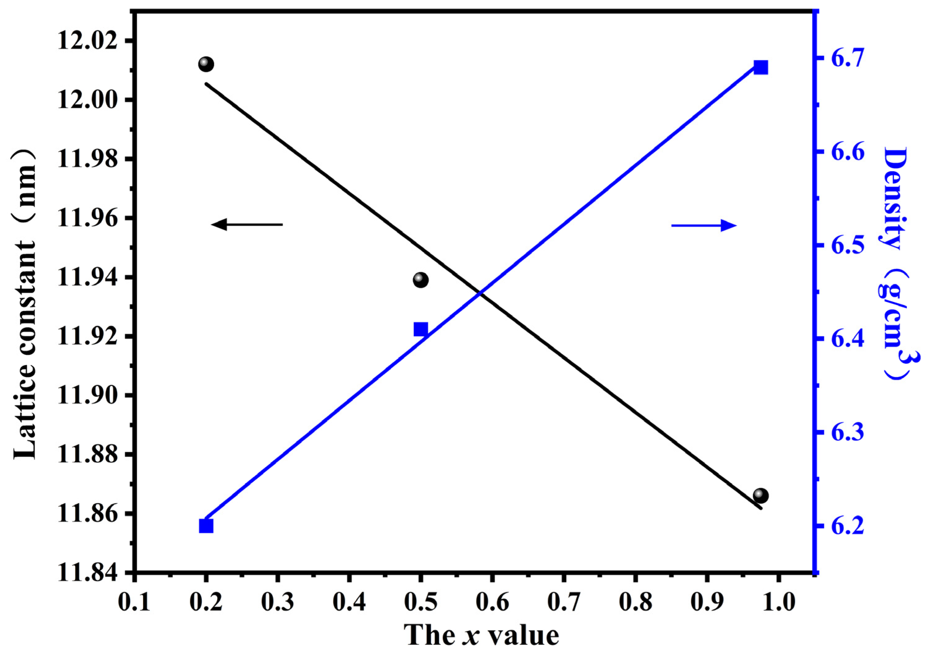 Metals 13 01972 g003