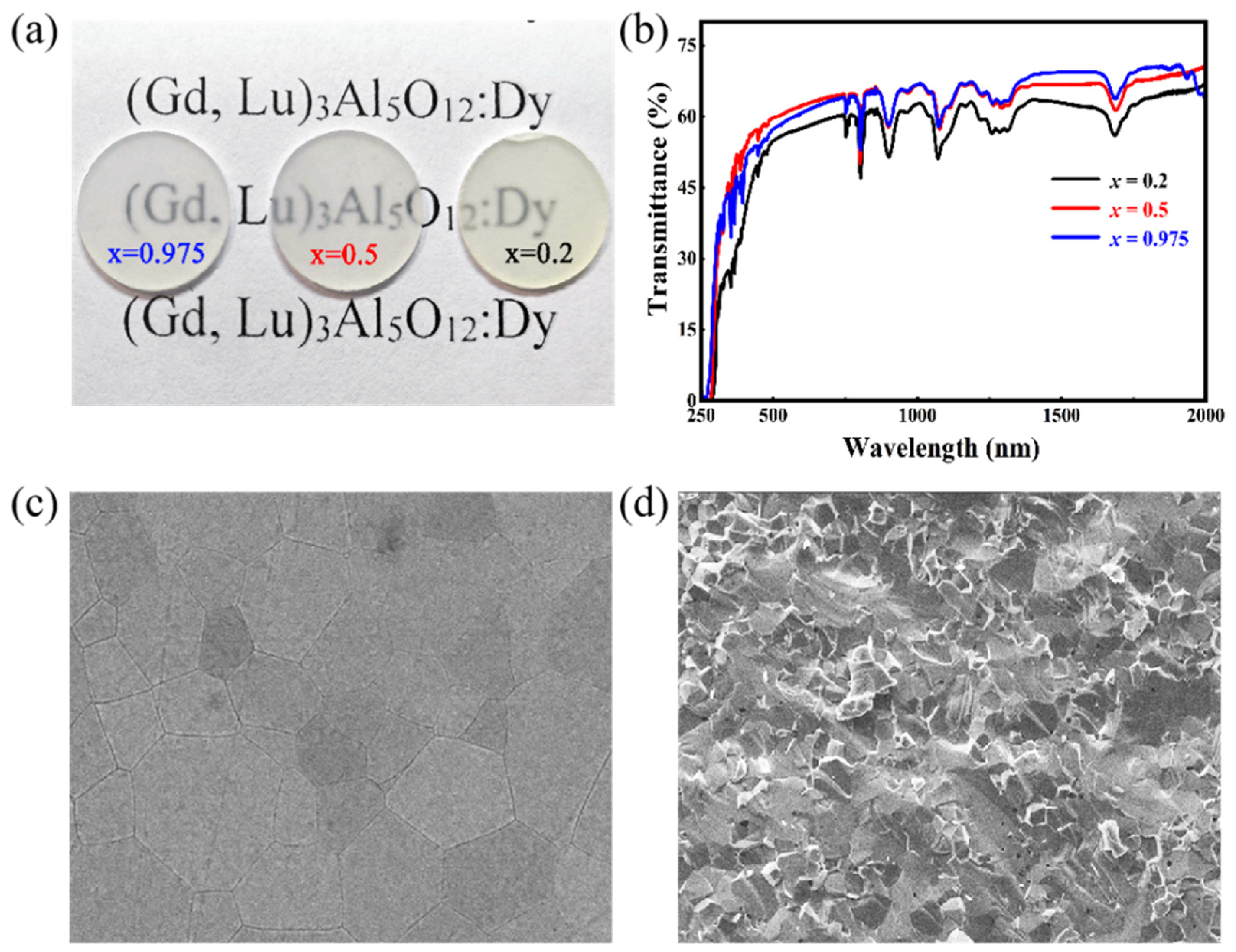 Metals 13 01972 g004