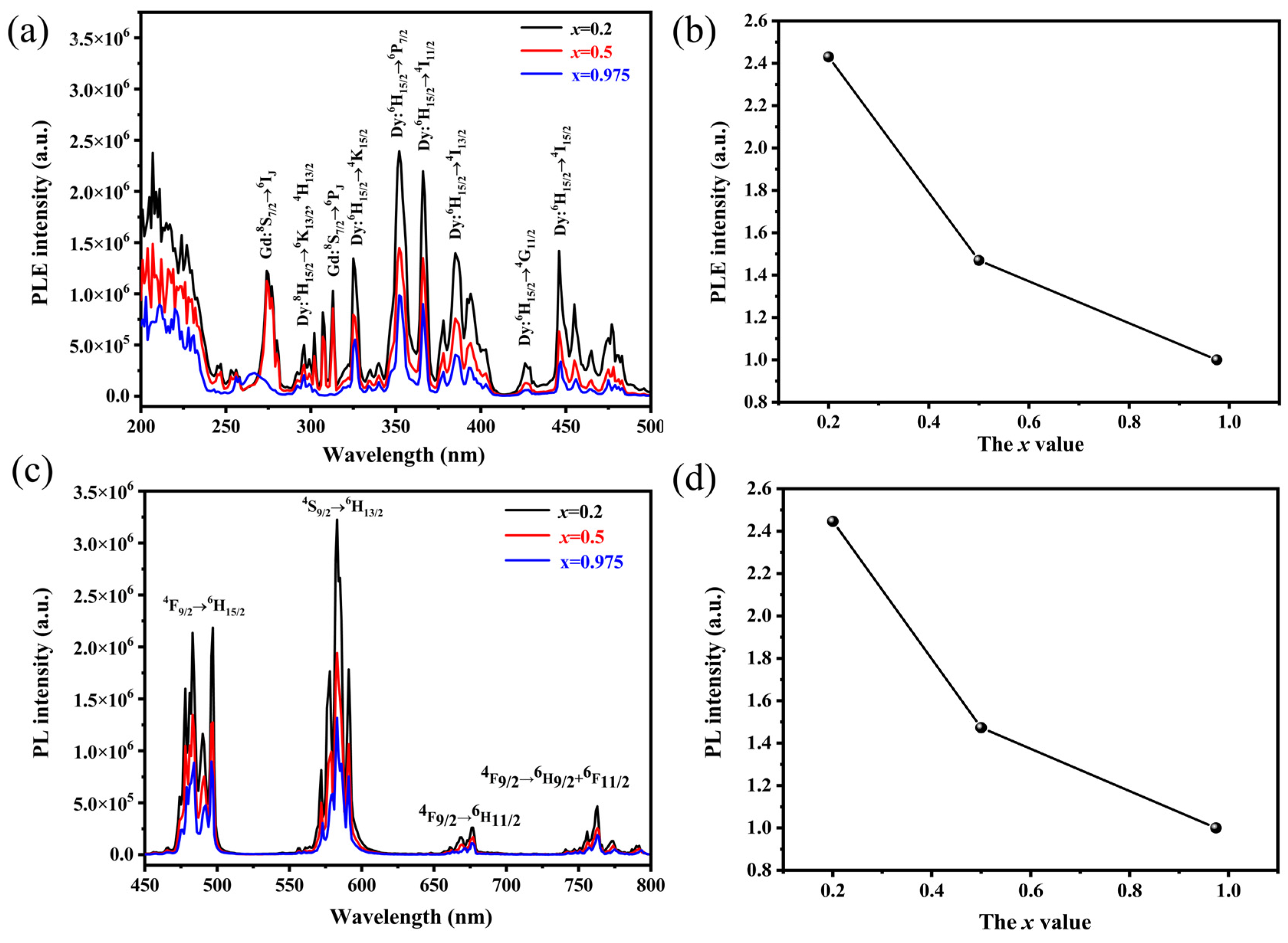 Metals 13 01972 g005