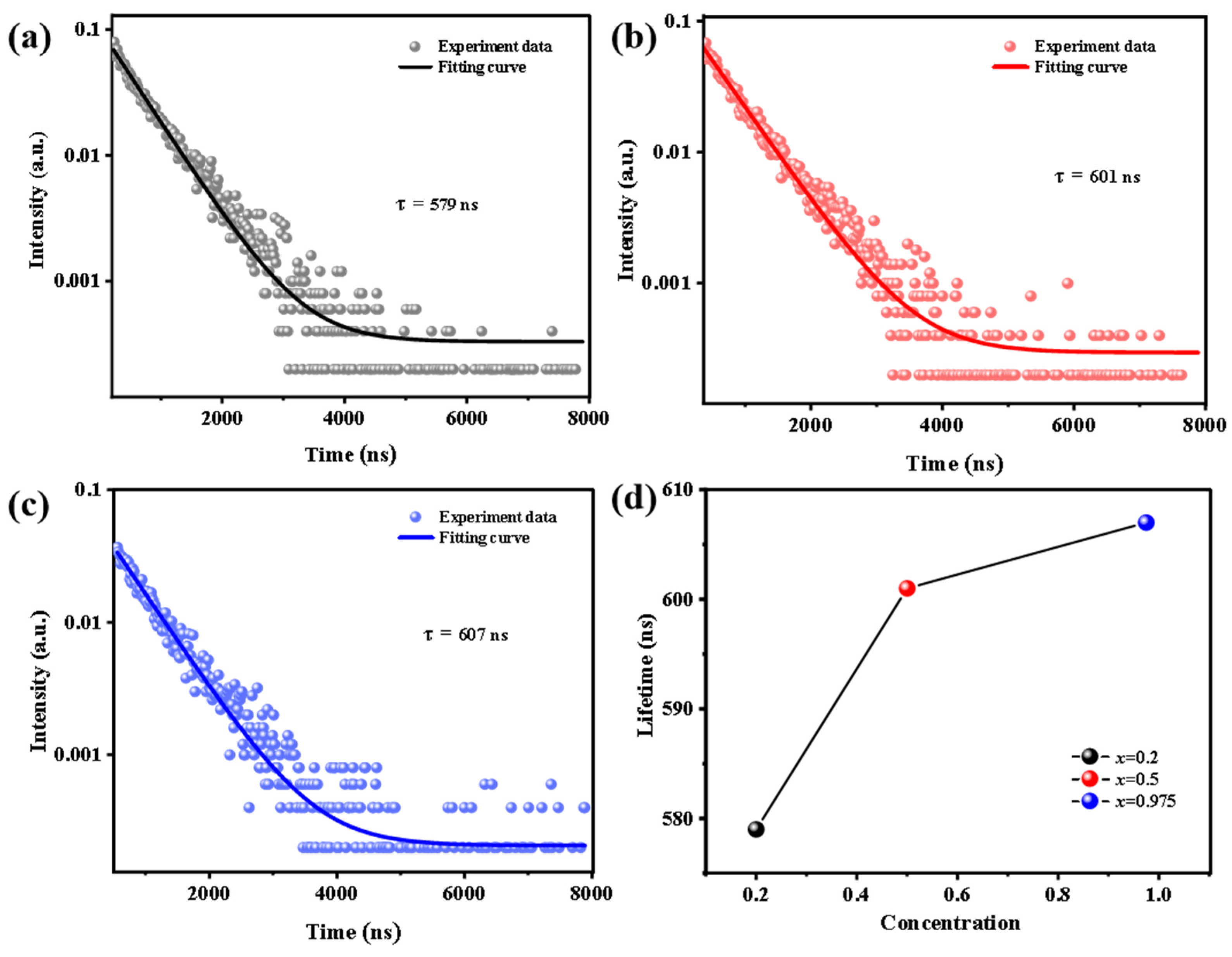 Metals 13 01972 g006