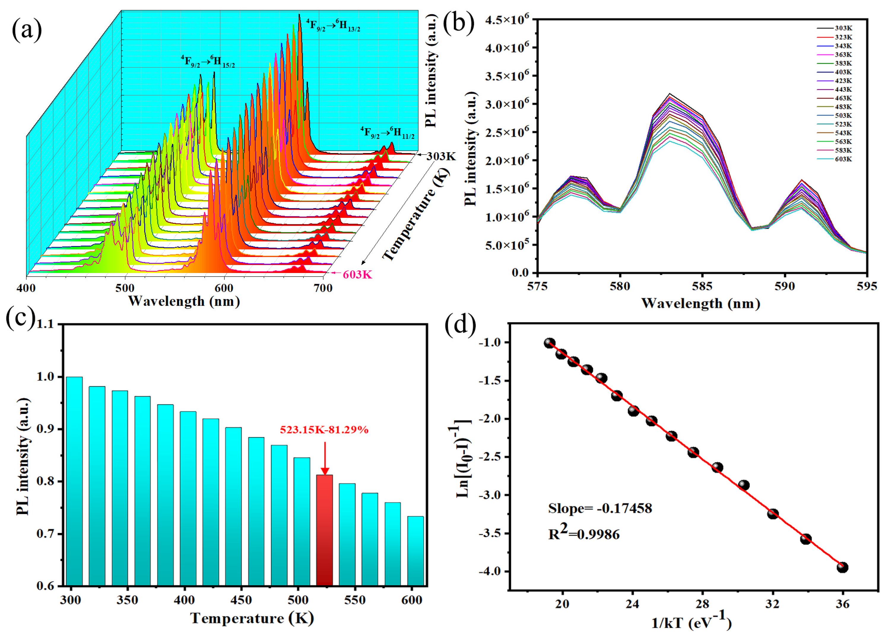Metals 13 01972 g007