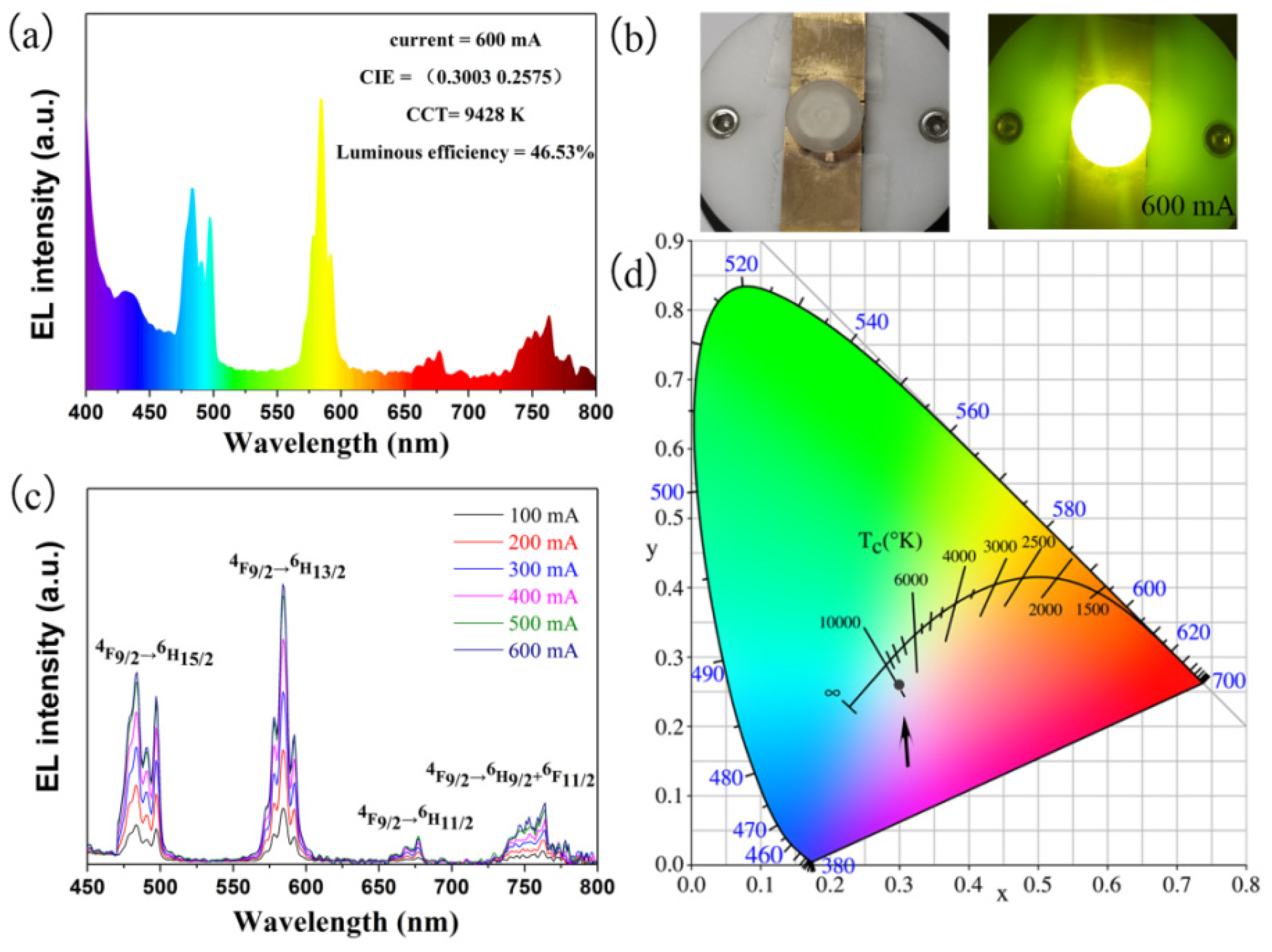 Metals 13 01972 g009